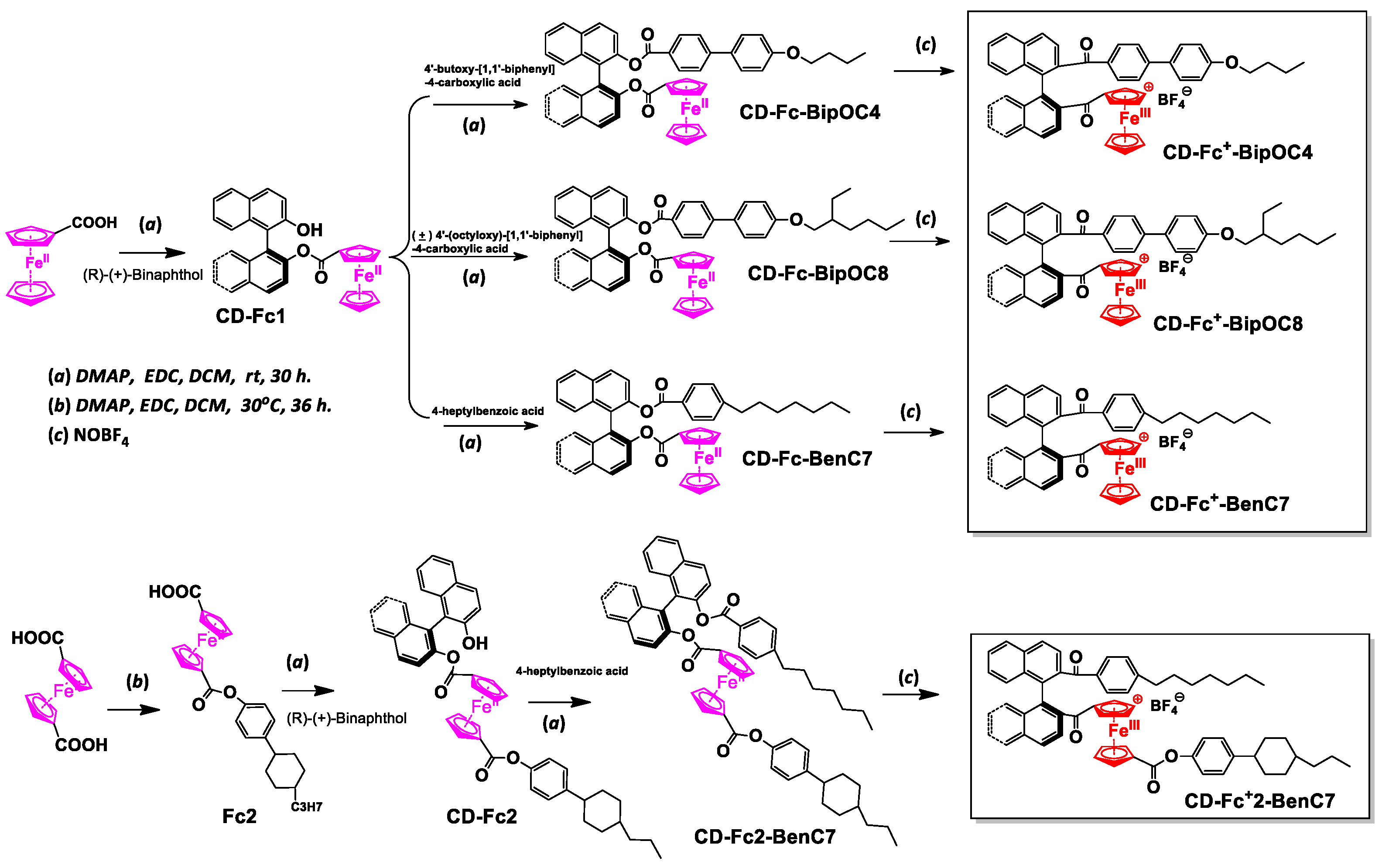 Materials 15 08749 g001