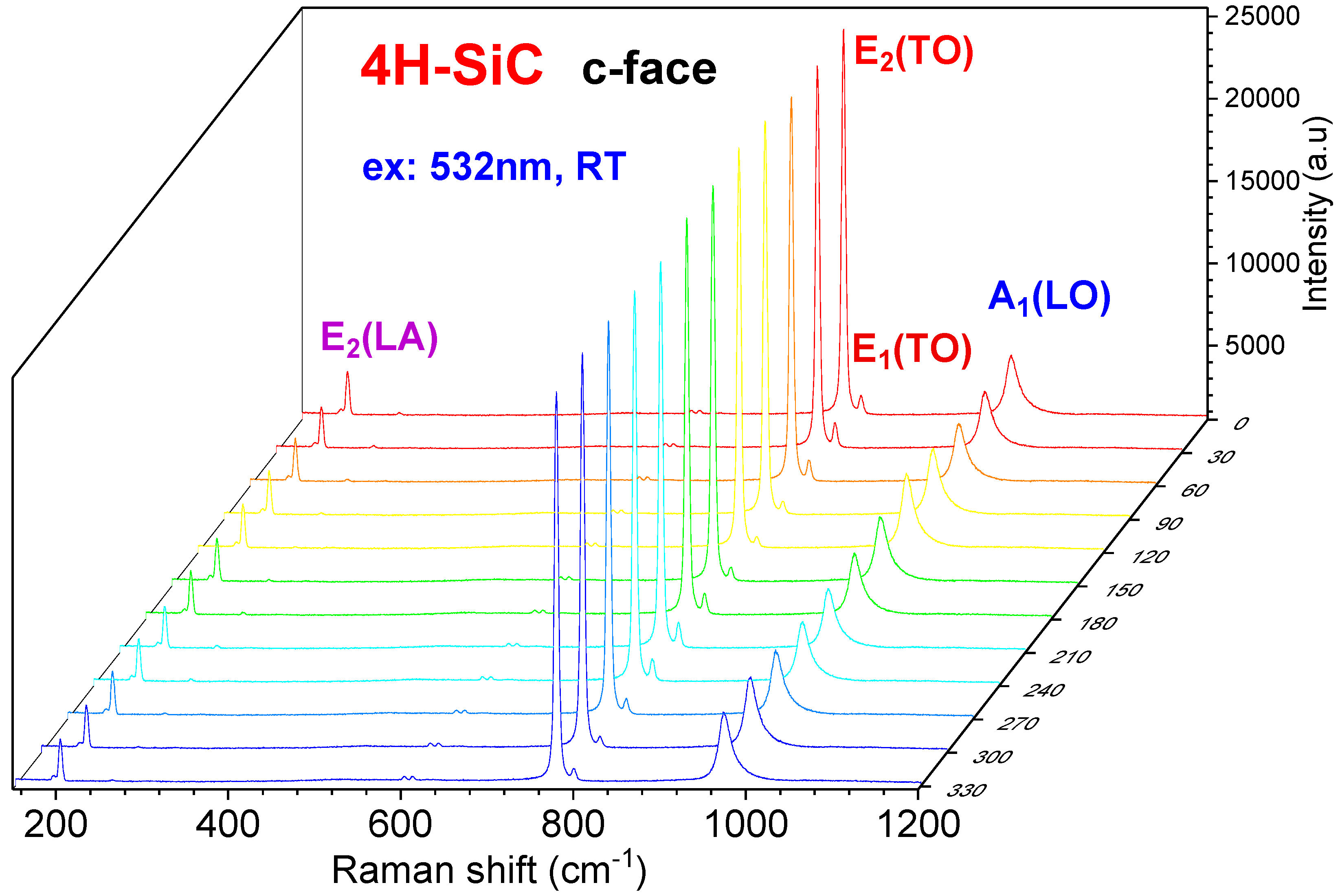 Materials 15 08751 g002