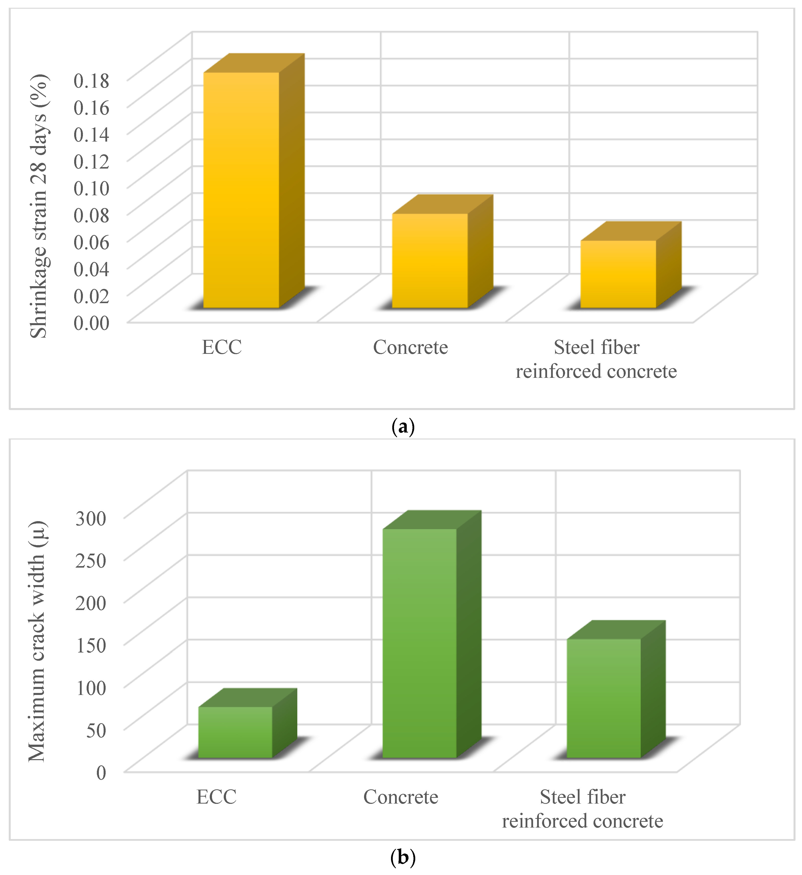 Materials 15 08752 g002 Materials 15 08752 g002