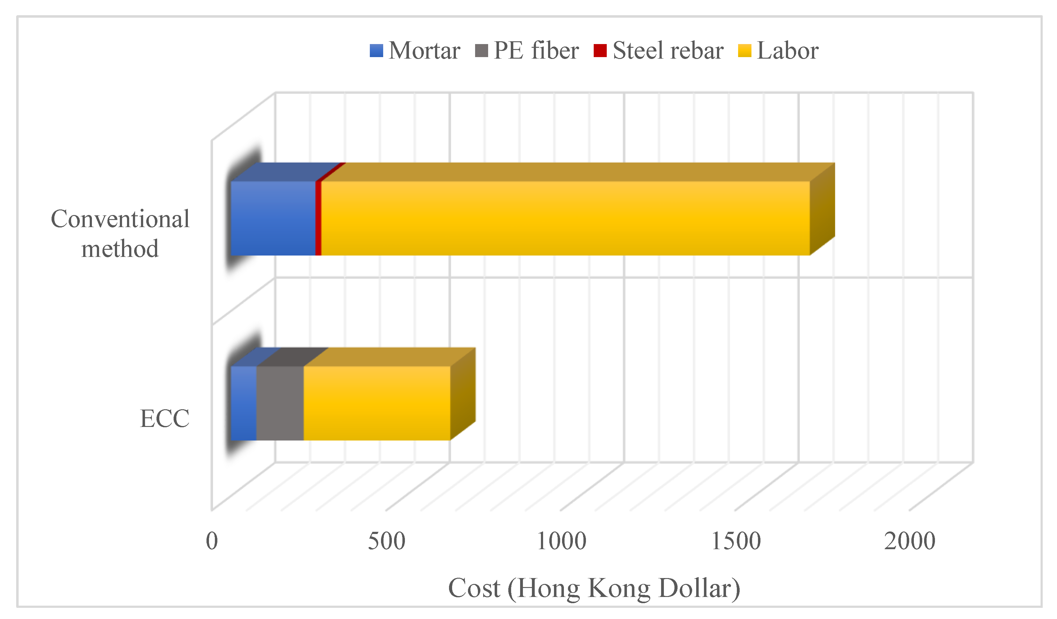 Materials 15 08752 g003 Materials 15 08752 g003