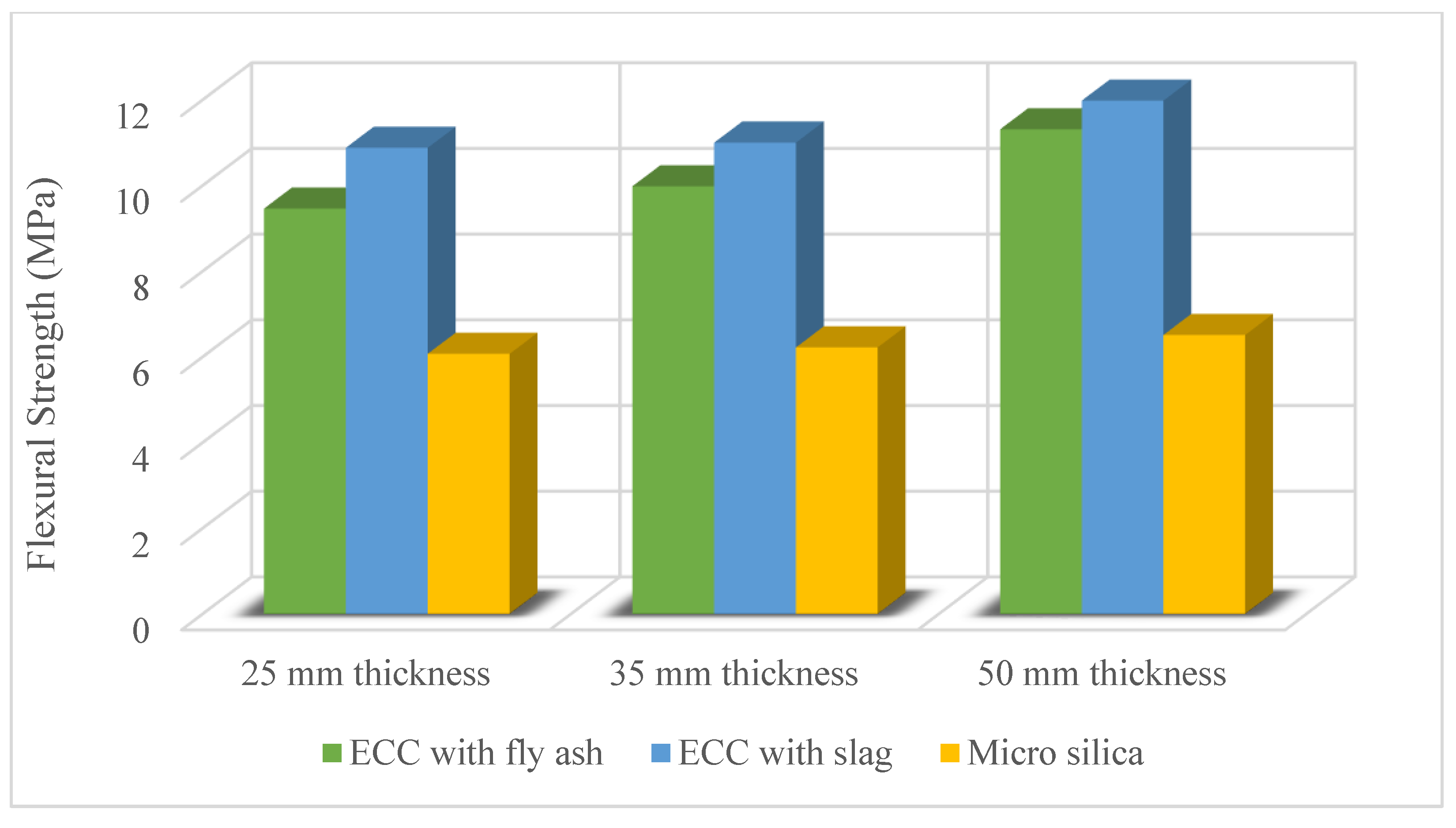Materials 15 08752 g006 Materials 15 08752 g006