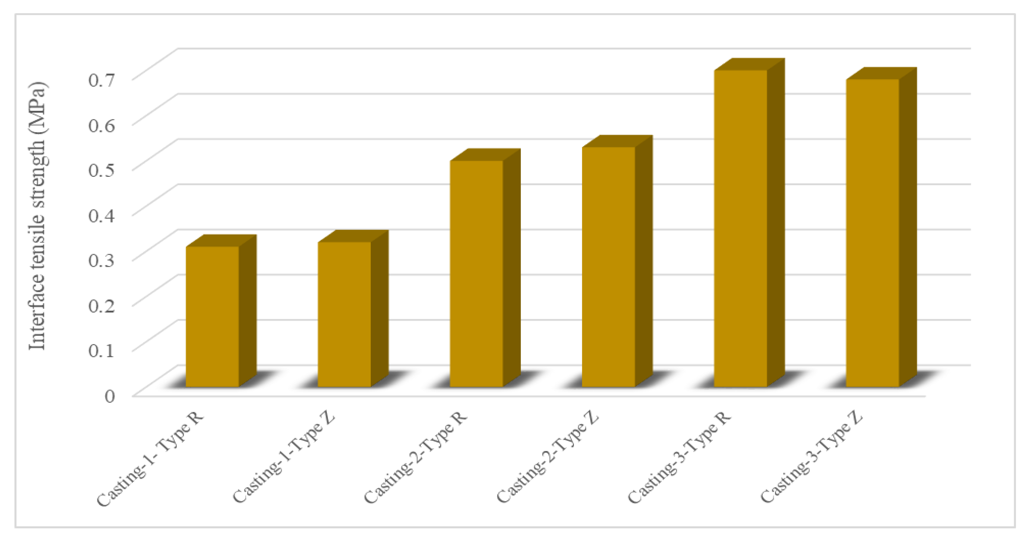 Materials 15 08752 g008 Materials 15 08752 g008