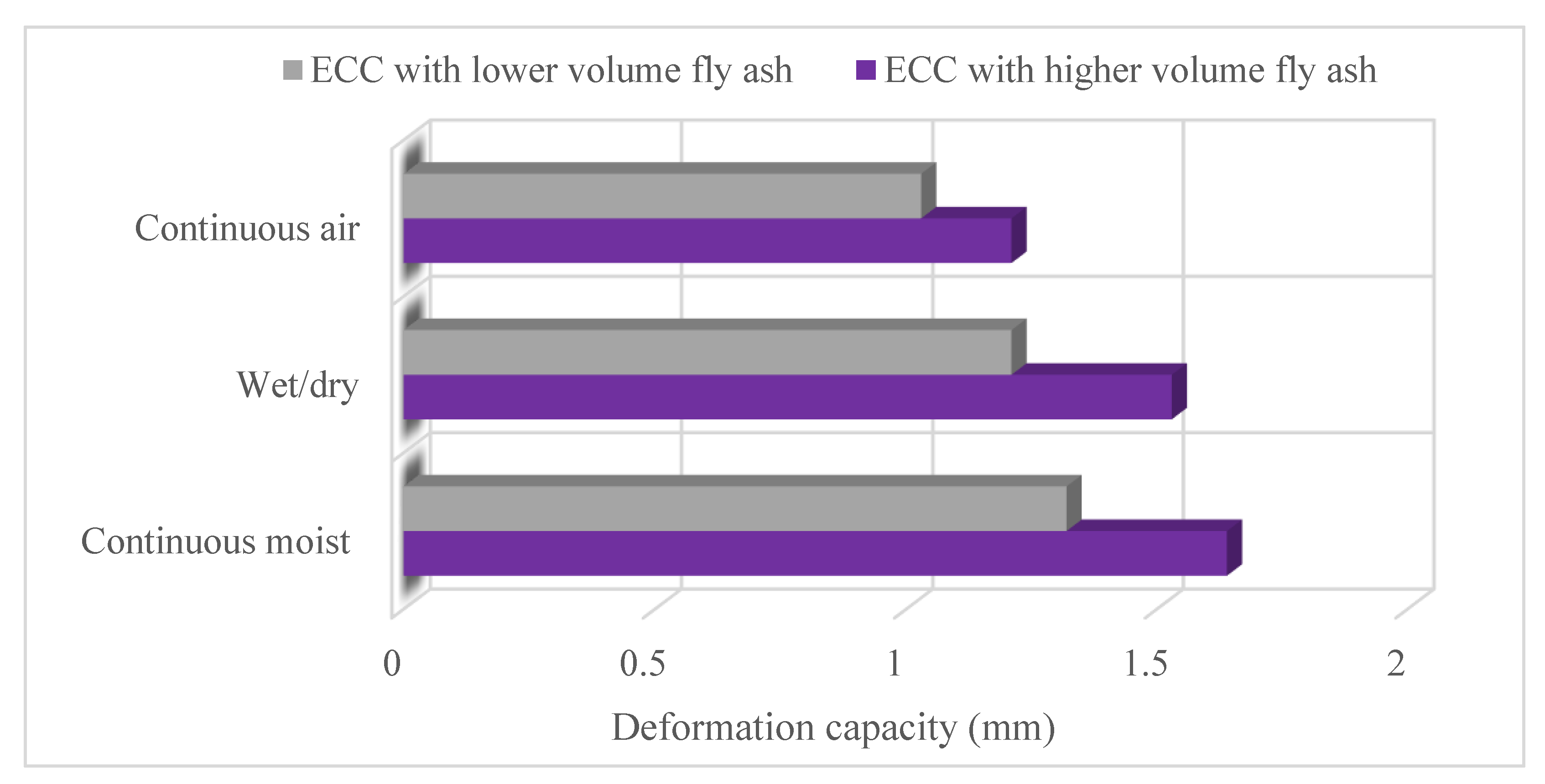 Materials 15 08752 g009 Materials 15 08752 g009