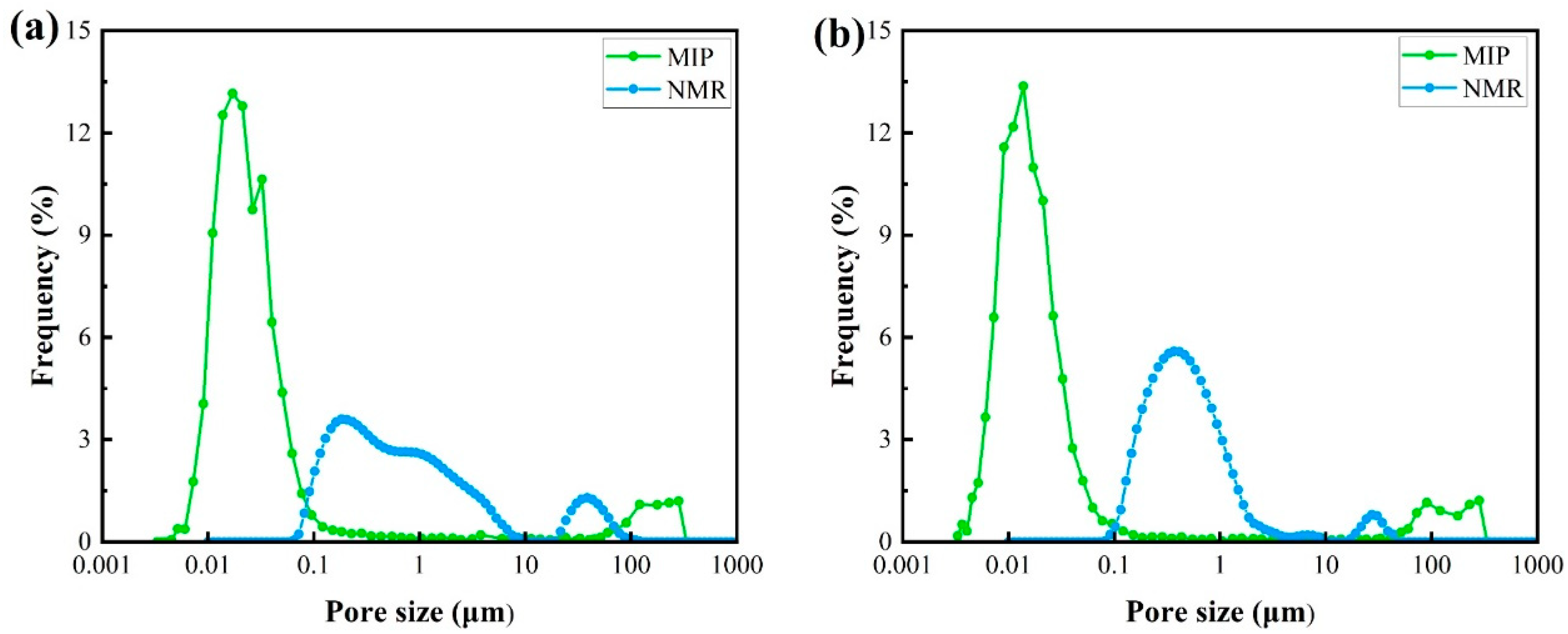 Materials 15 08757 g008