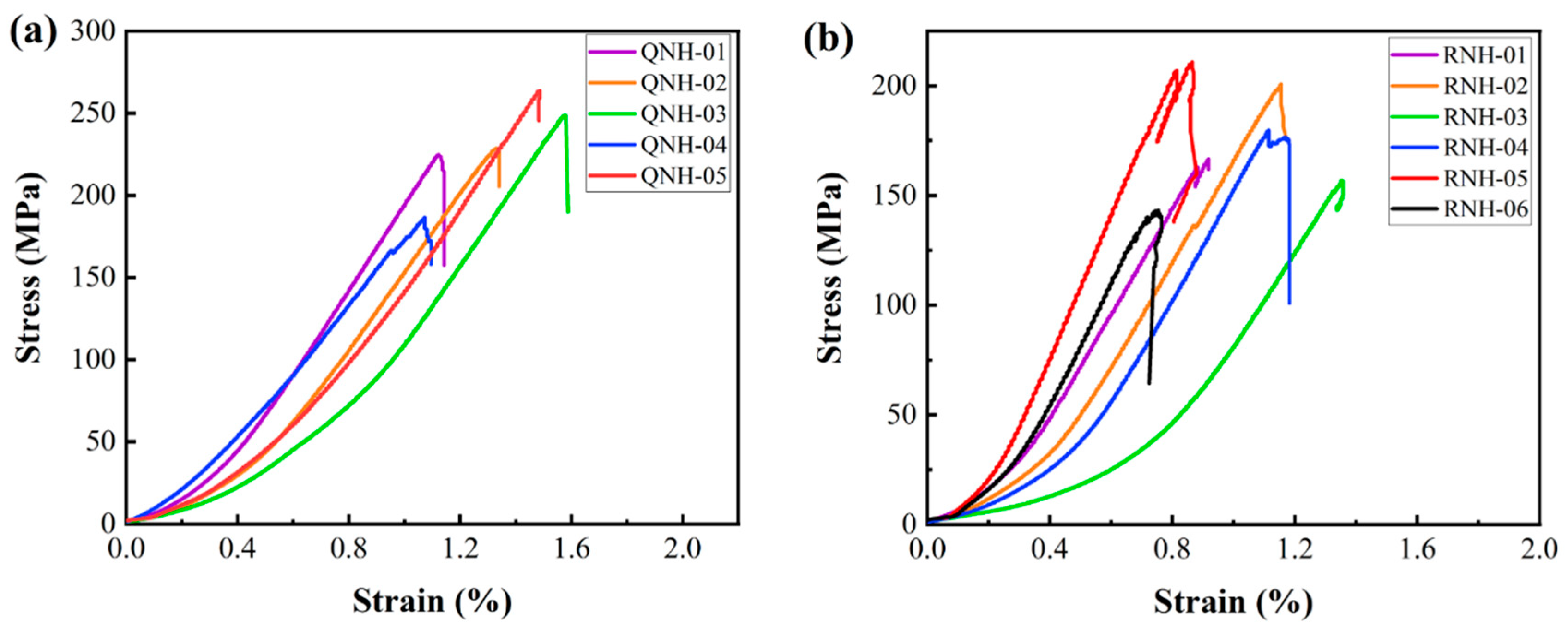 Materials 15 08757 g009