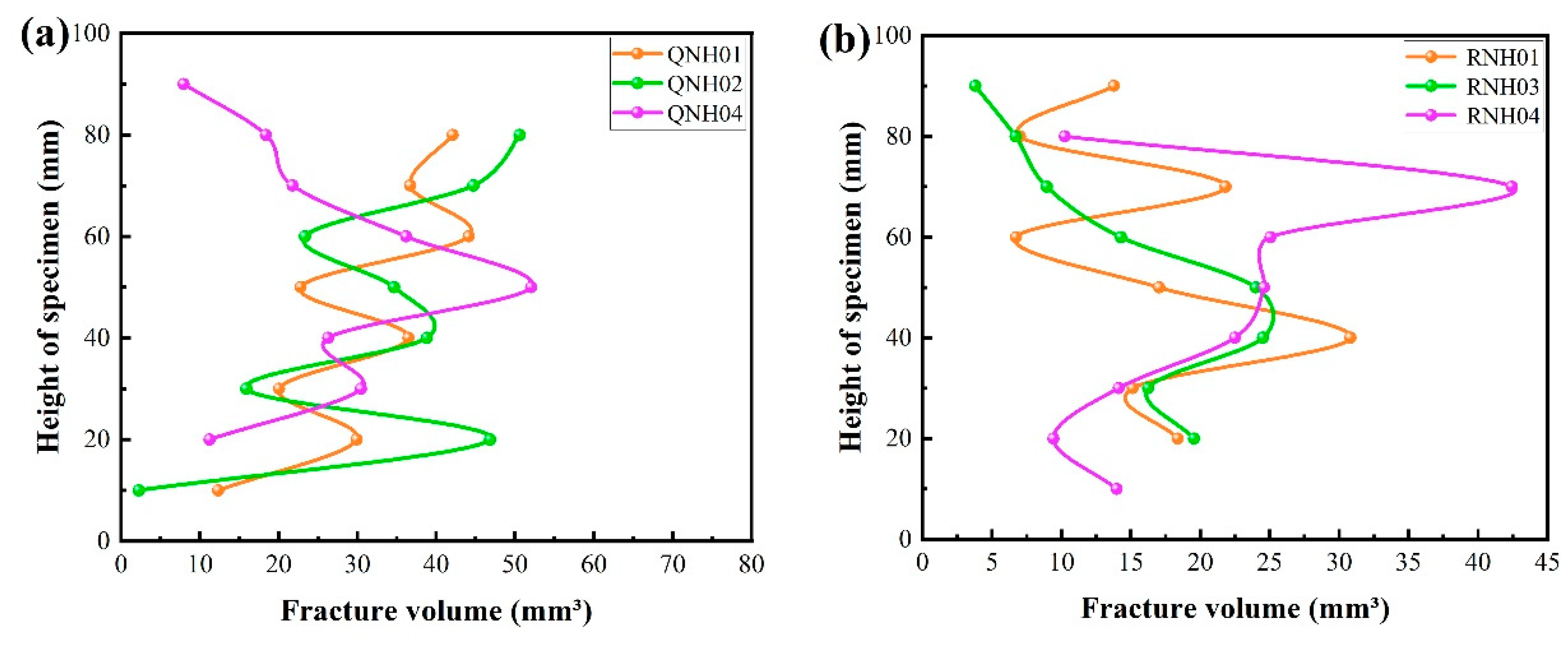 Materials 15 08757 g012