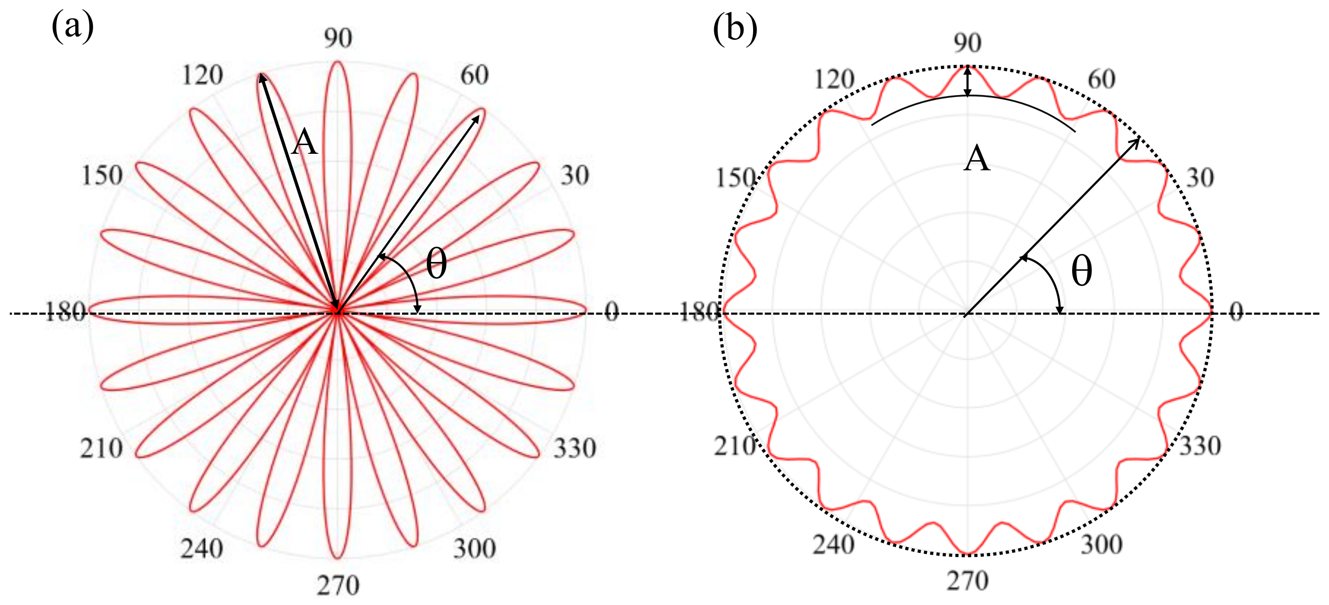 Materials 15 08765 g004