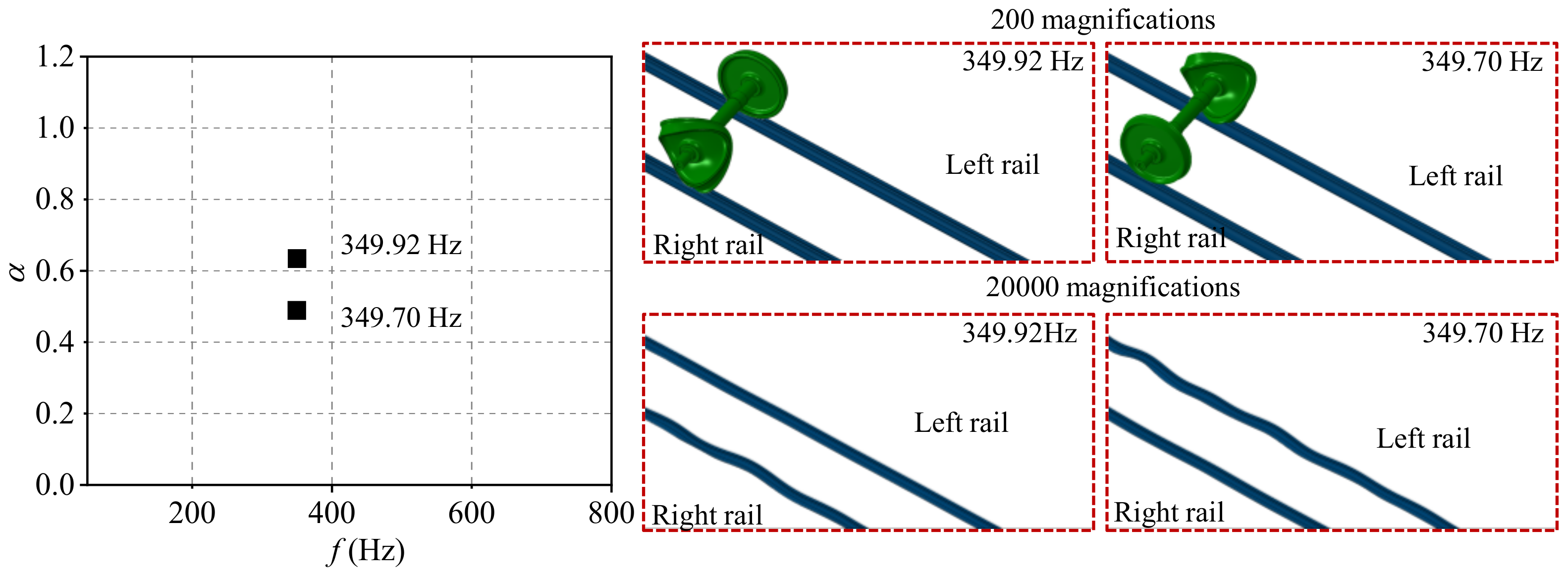 Materials 15 08765 g009