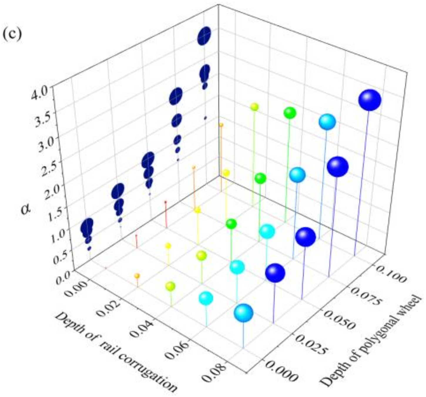 Materials 15 08765 g012b