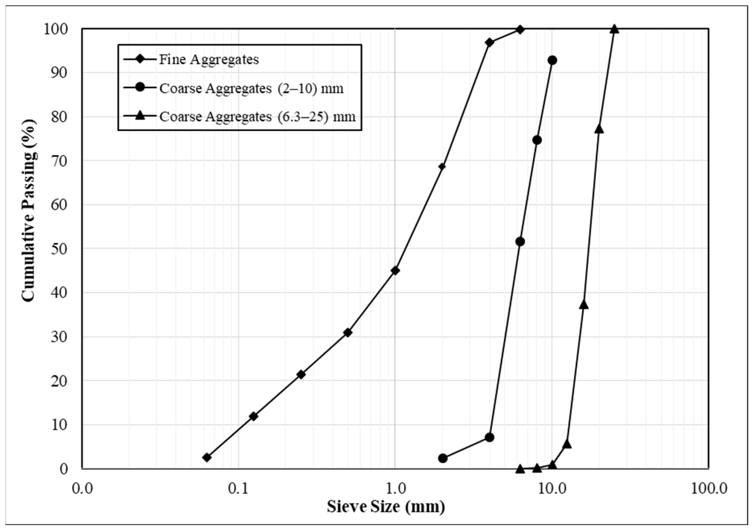 Materials 15 08766 g001