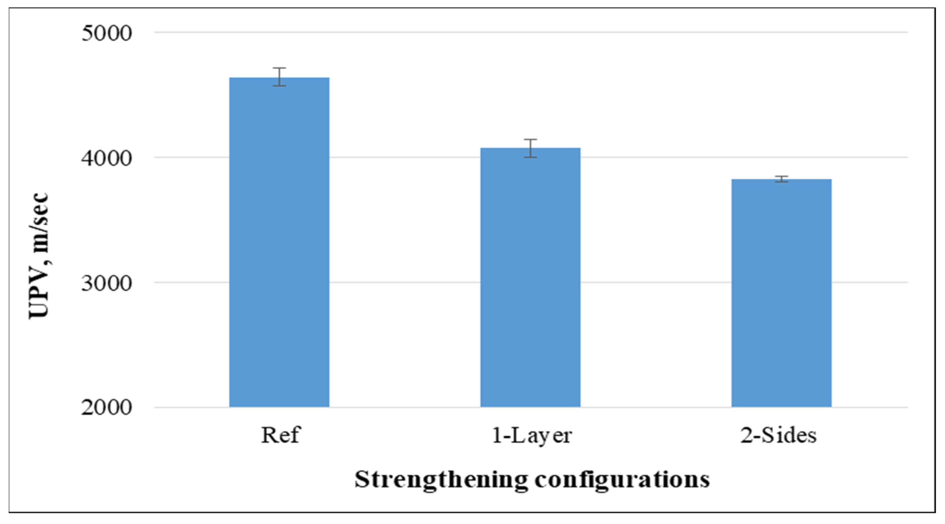 Materials 15 08766 g011