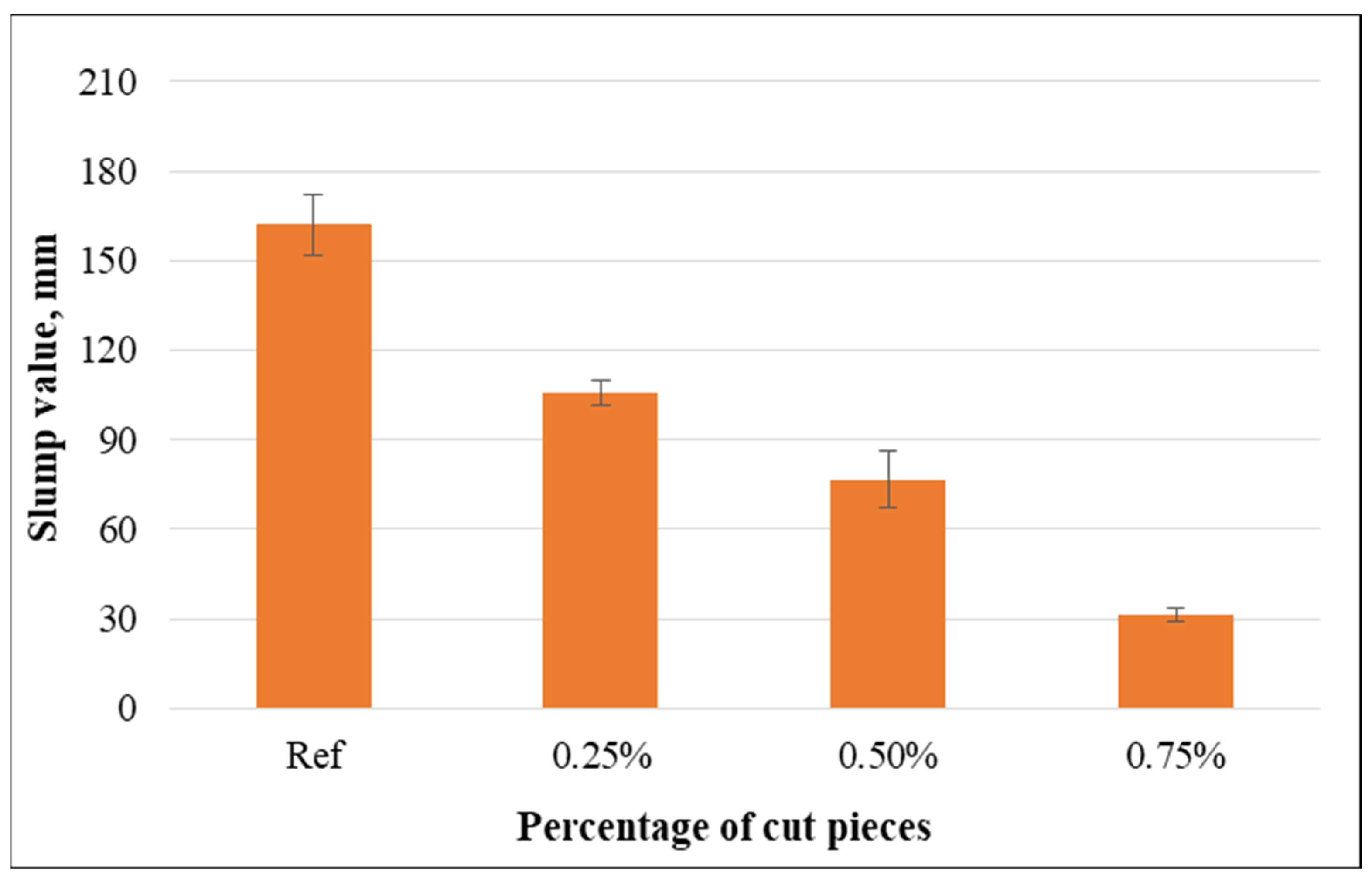 Materials 15 08766 g014