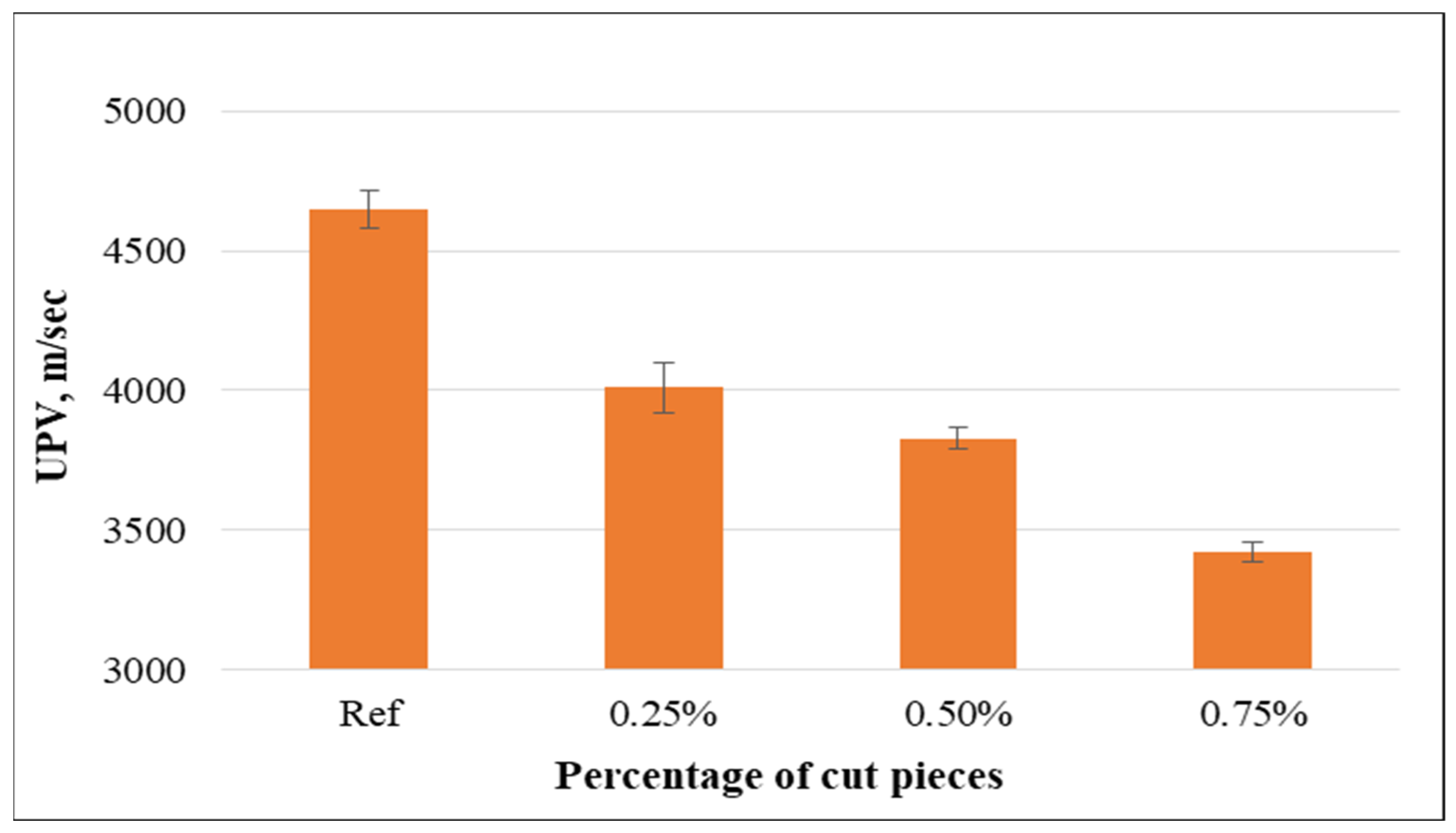 Materials 15 08766 g023