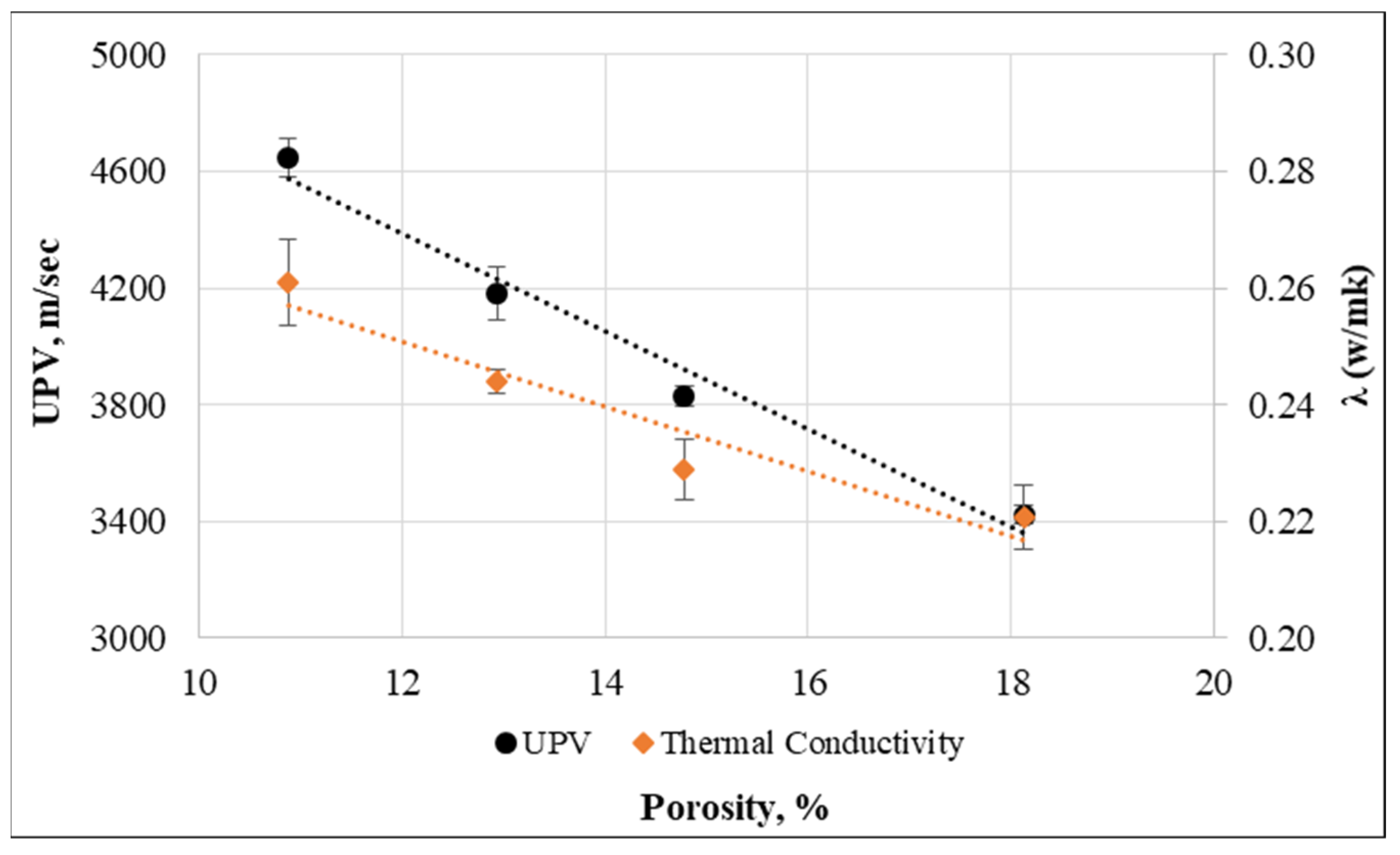 Materials 15 08766 g029