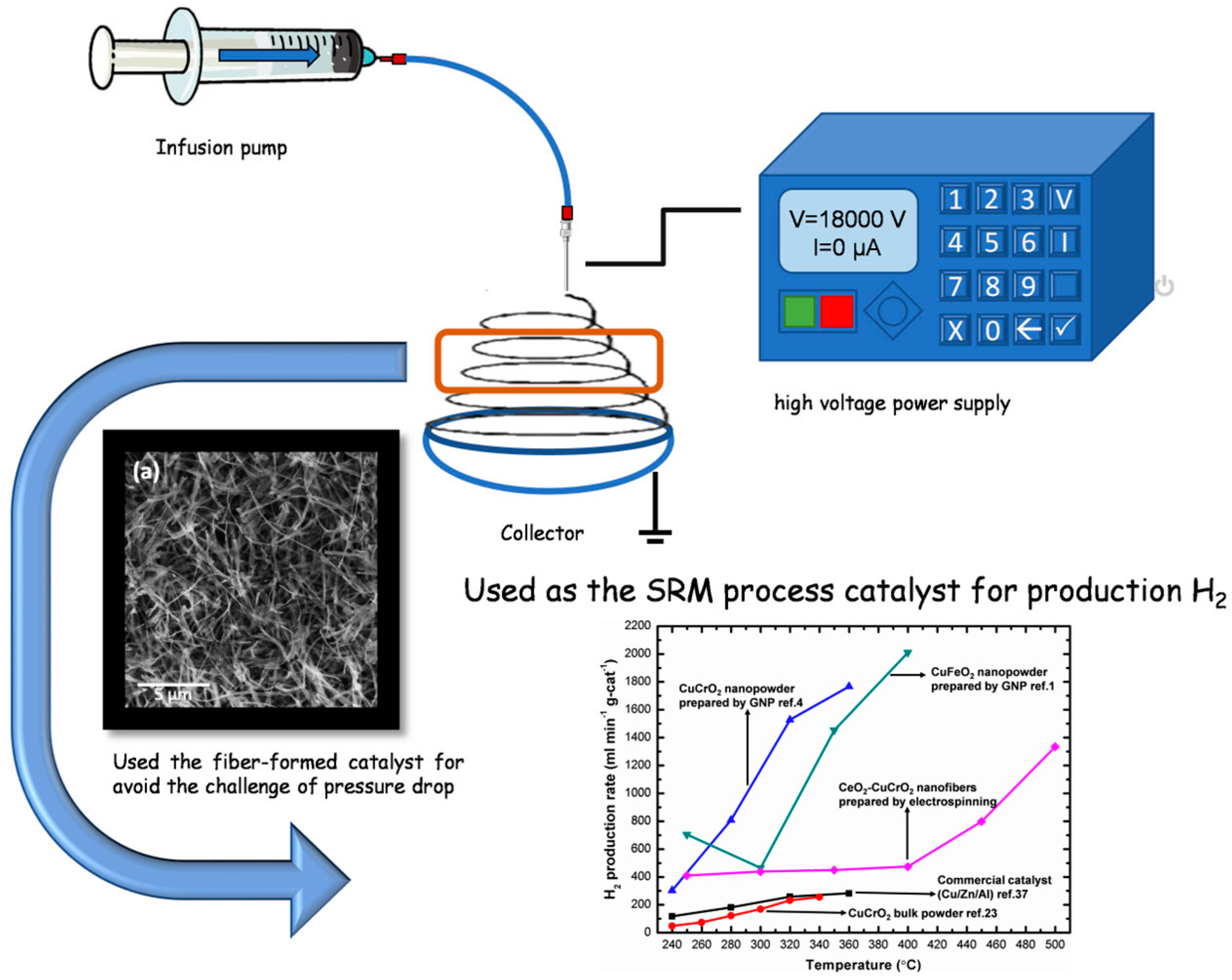 Materials 15 08770 g001