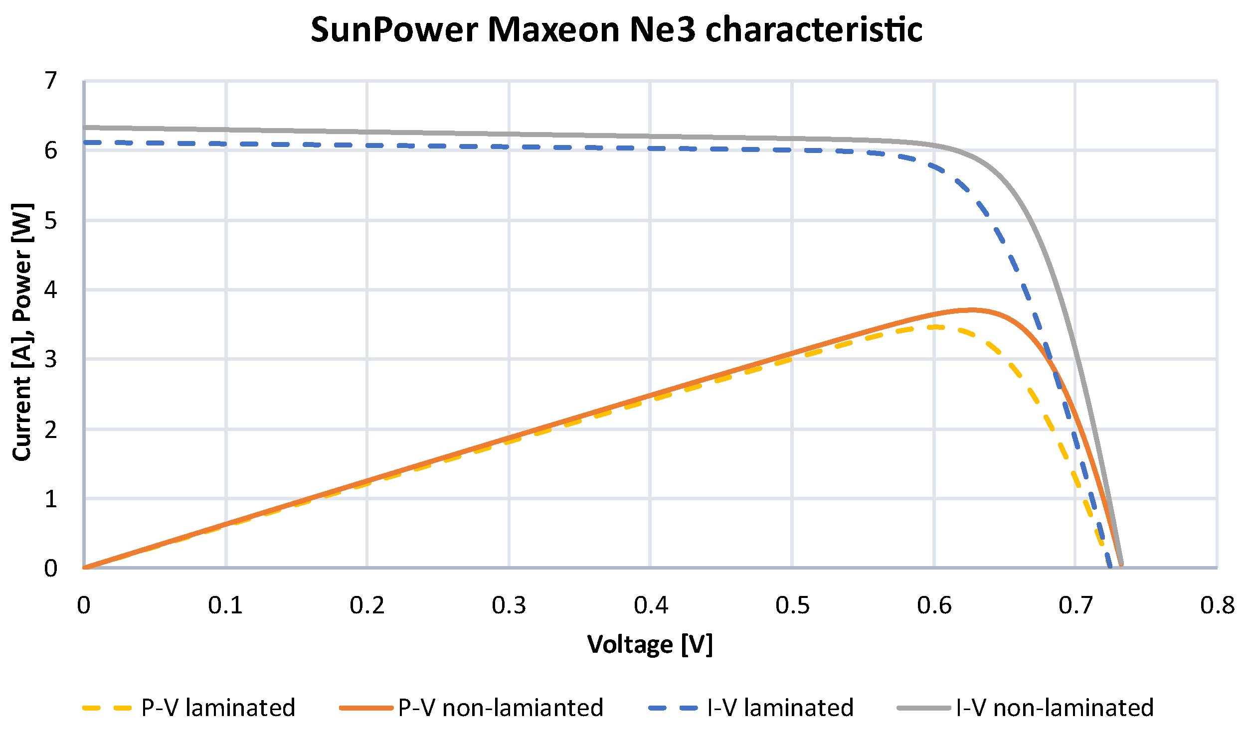 Materials 15 08774 g009 Materials 15 08774 g009