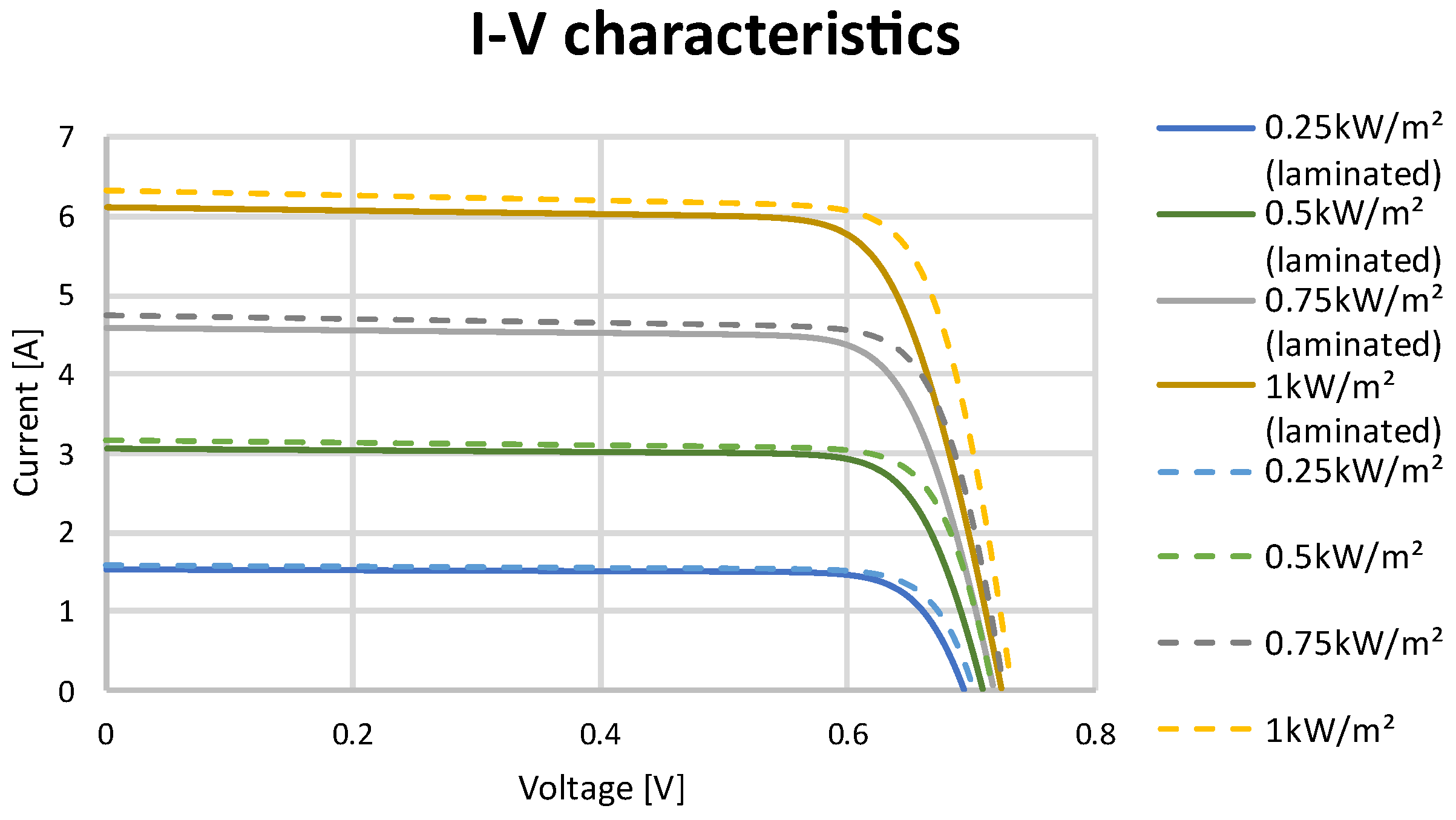 Materials 15 08774 g010 Materials 15 08774 g010