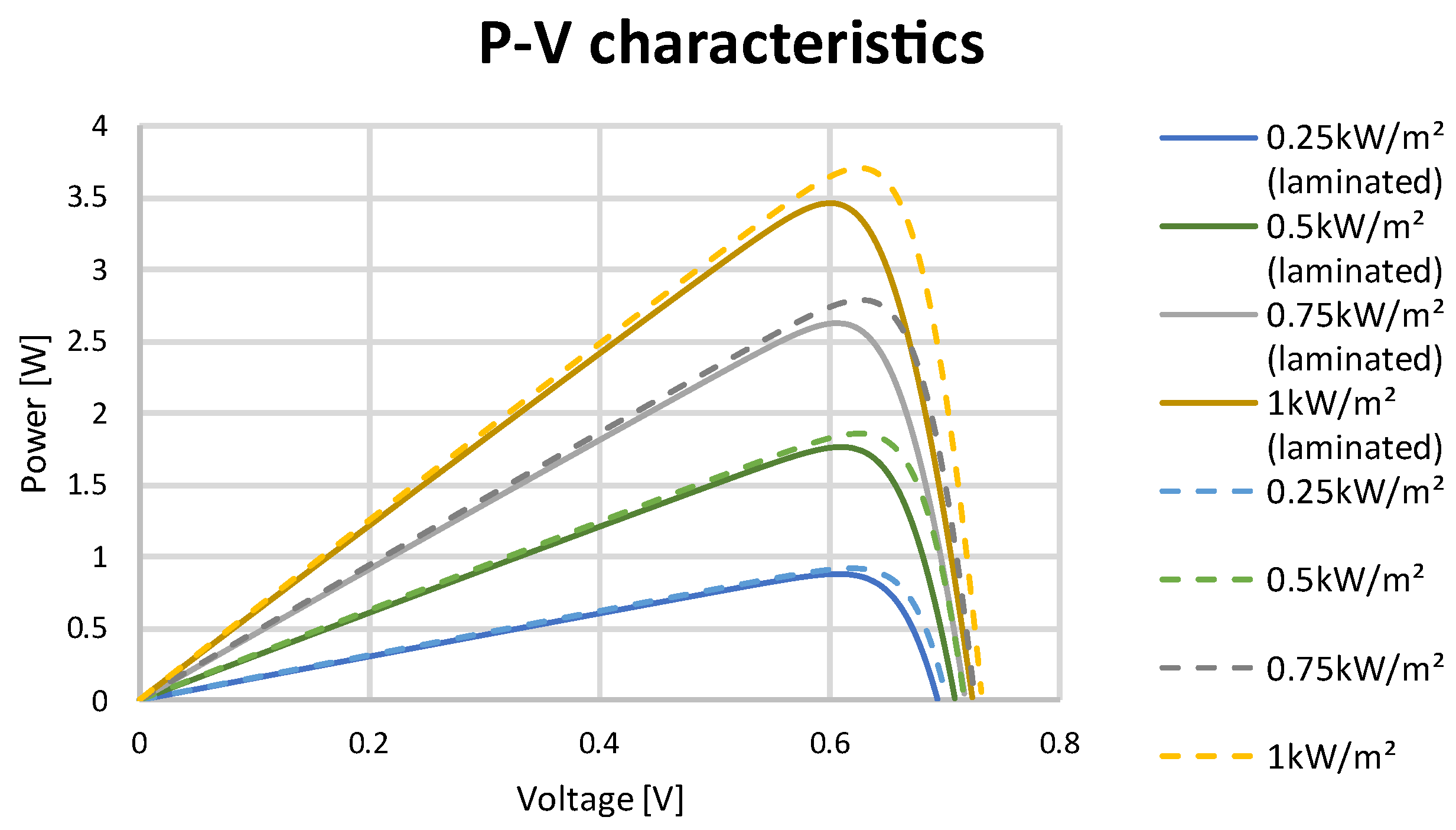 Materials 15 08774 g011 Materials 15 08774 g011