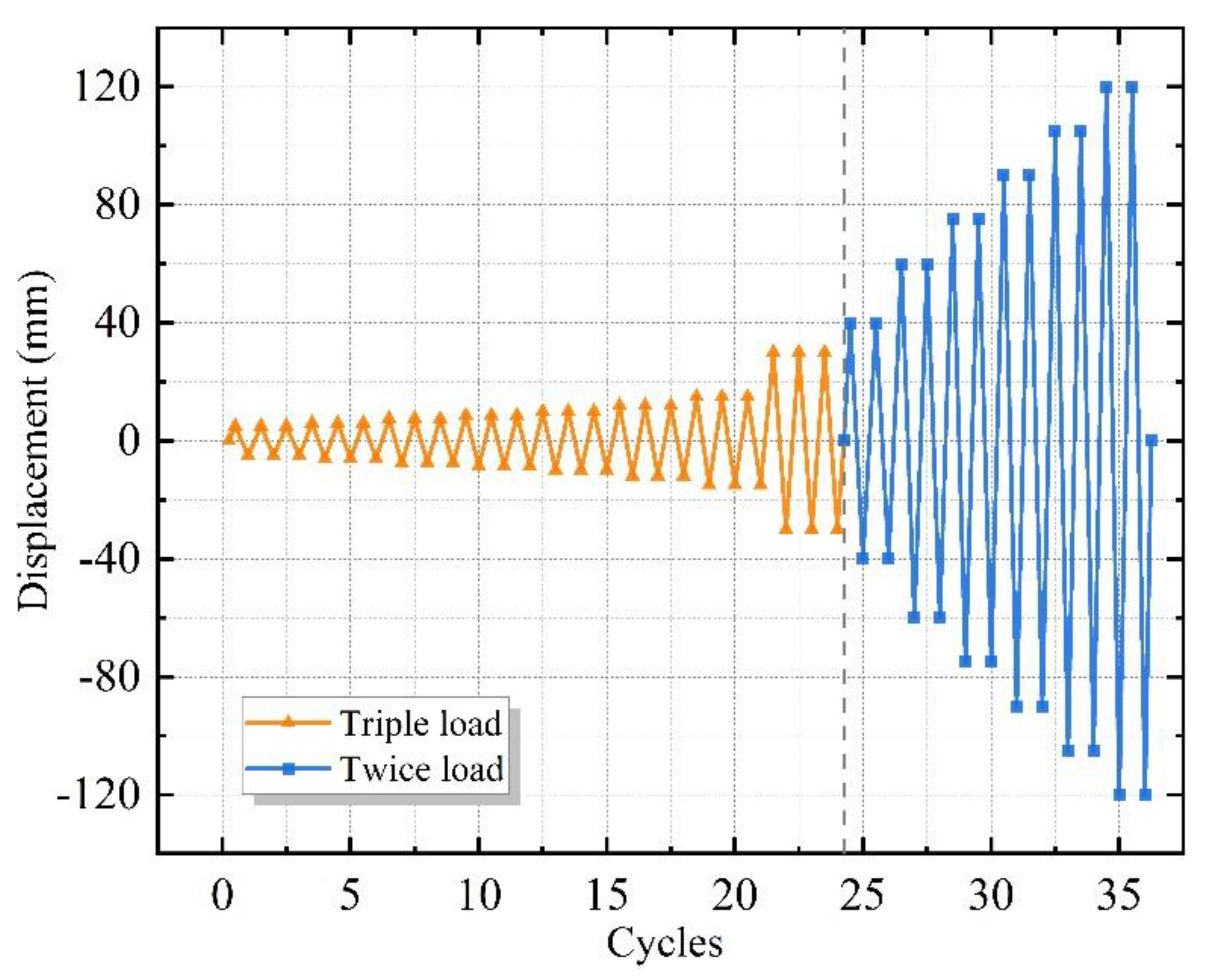 Materials 15 08778 g005