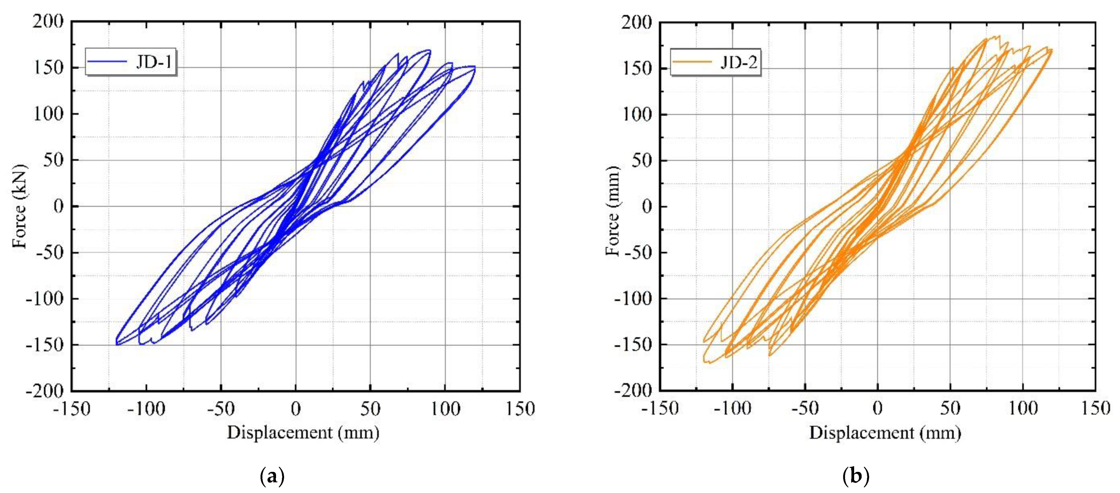 Materials 15 08778 g008