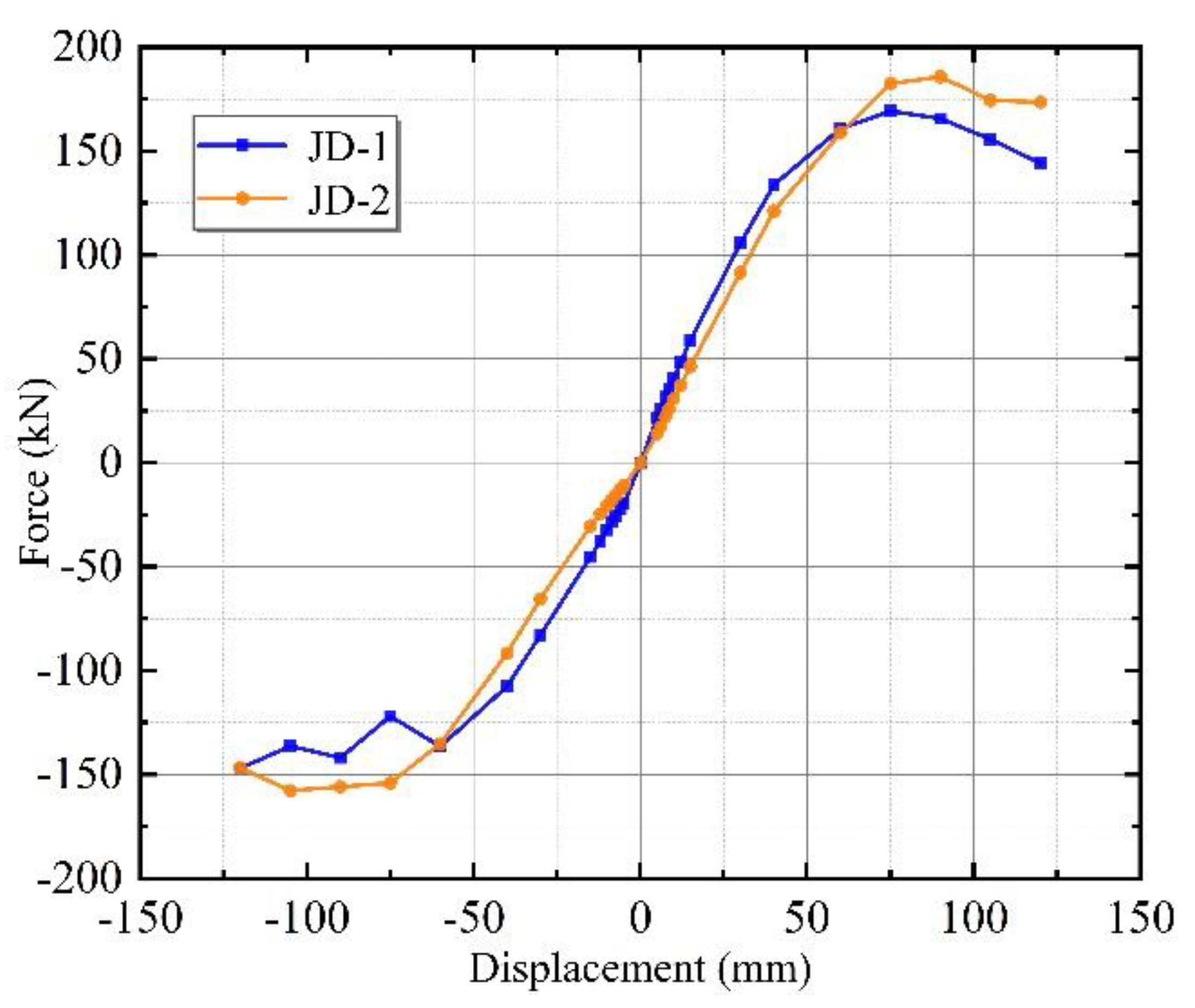 Materials 15 08778 g009