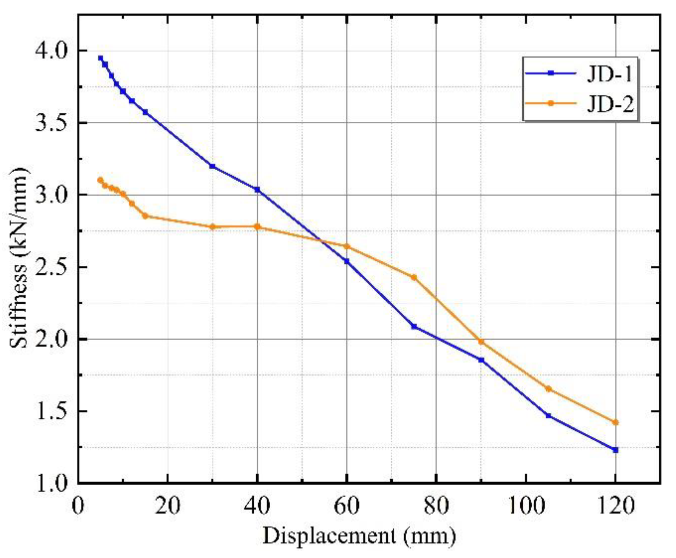 Materials 15 08778 g010