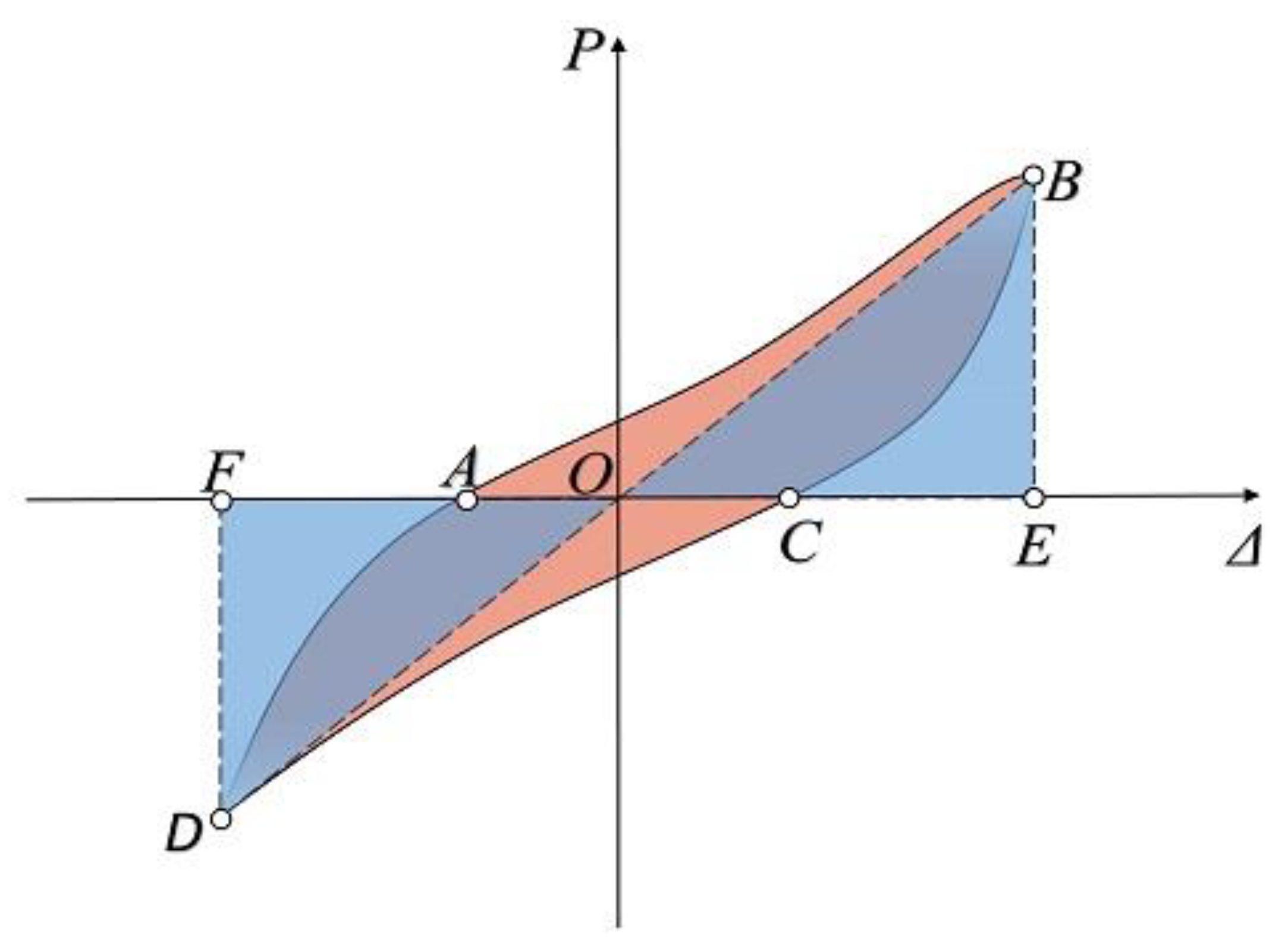 Materials 15 08778 g011