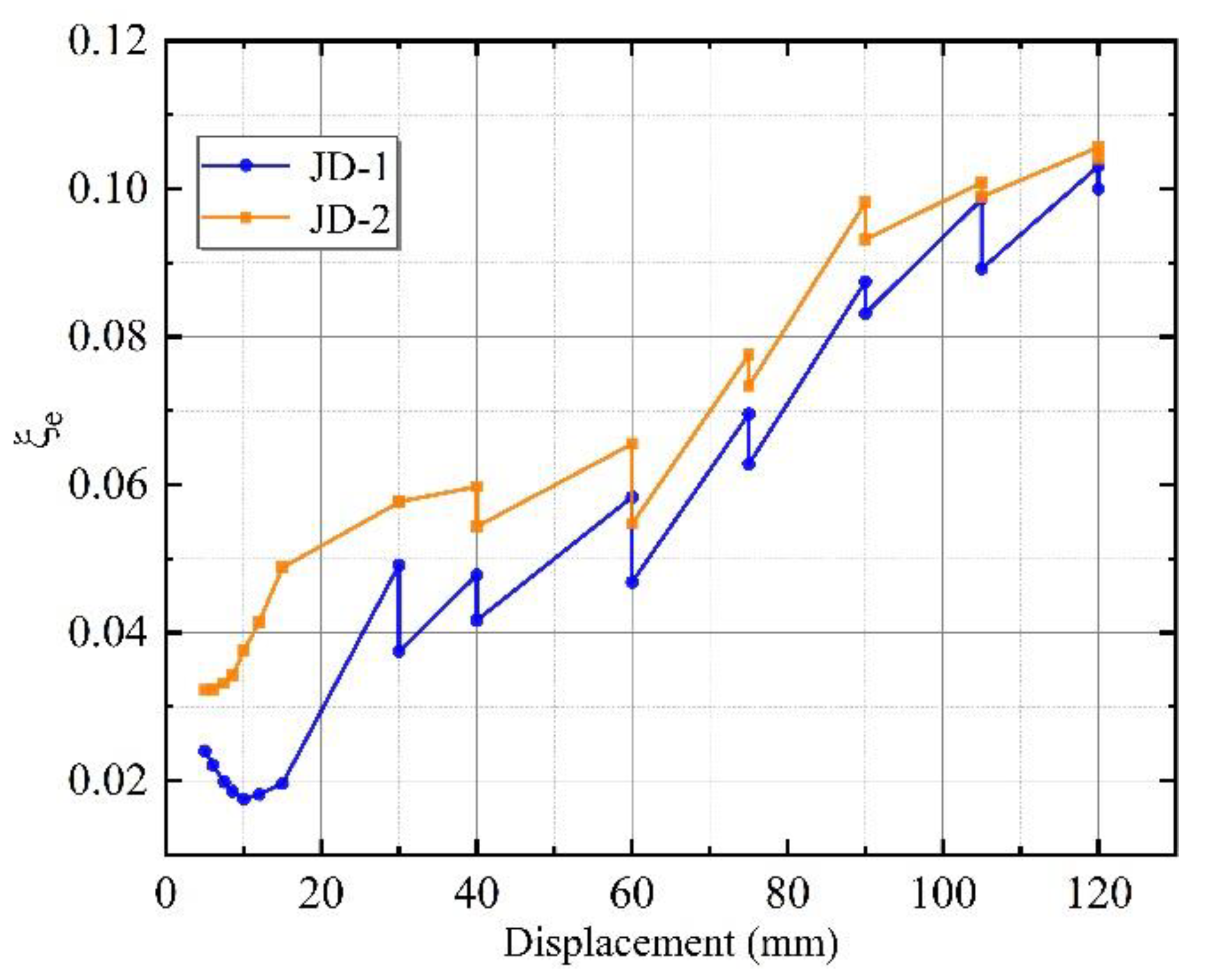 Materials 15 08778 g012