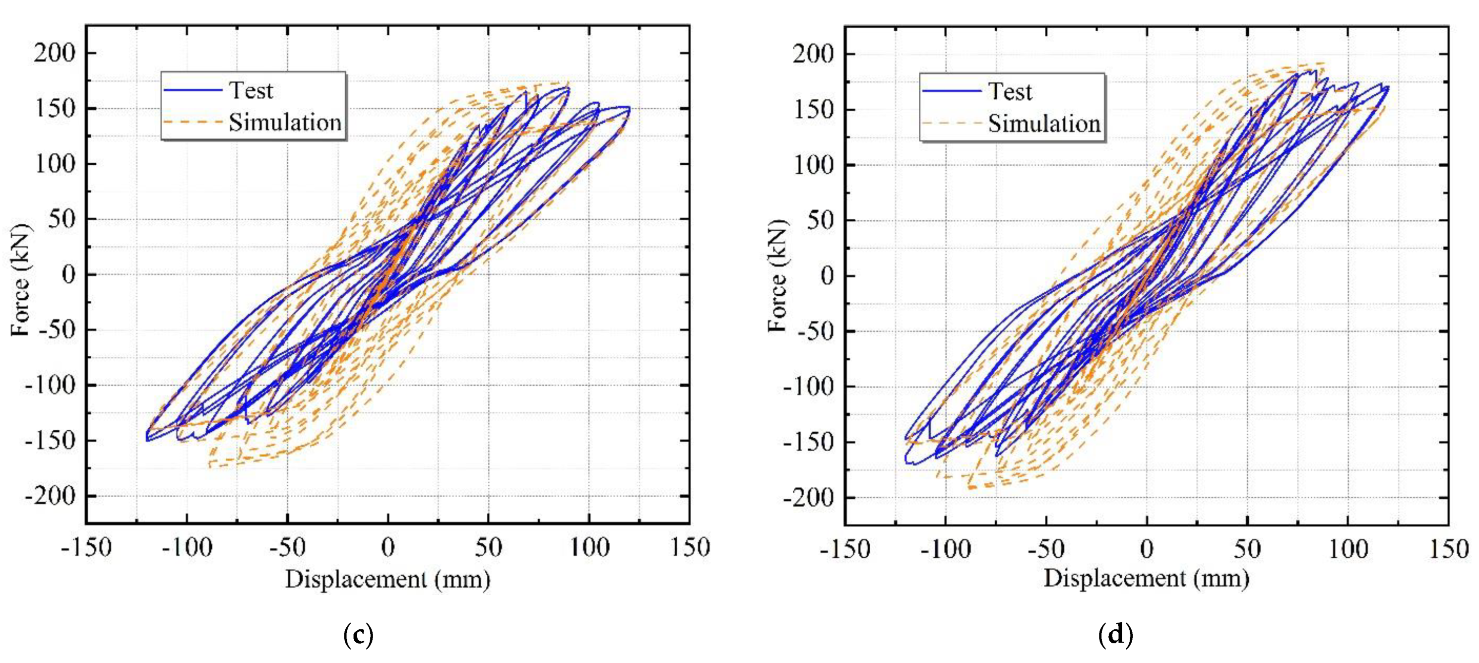 Materials 15 08778 g015b