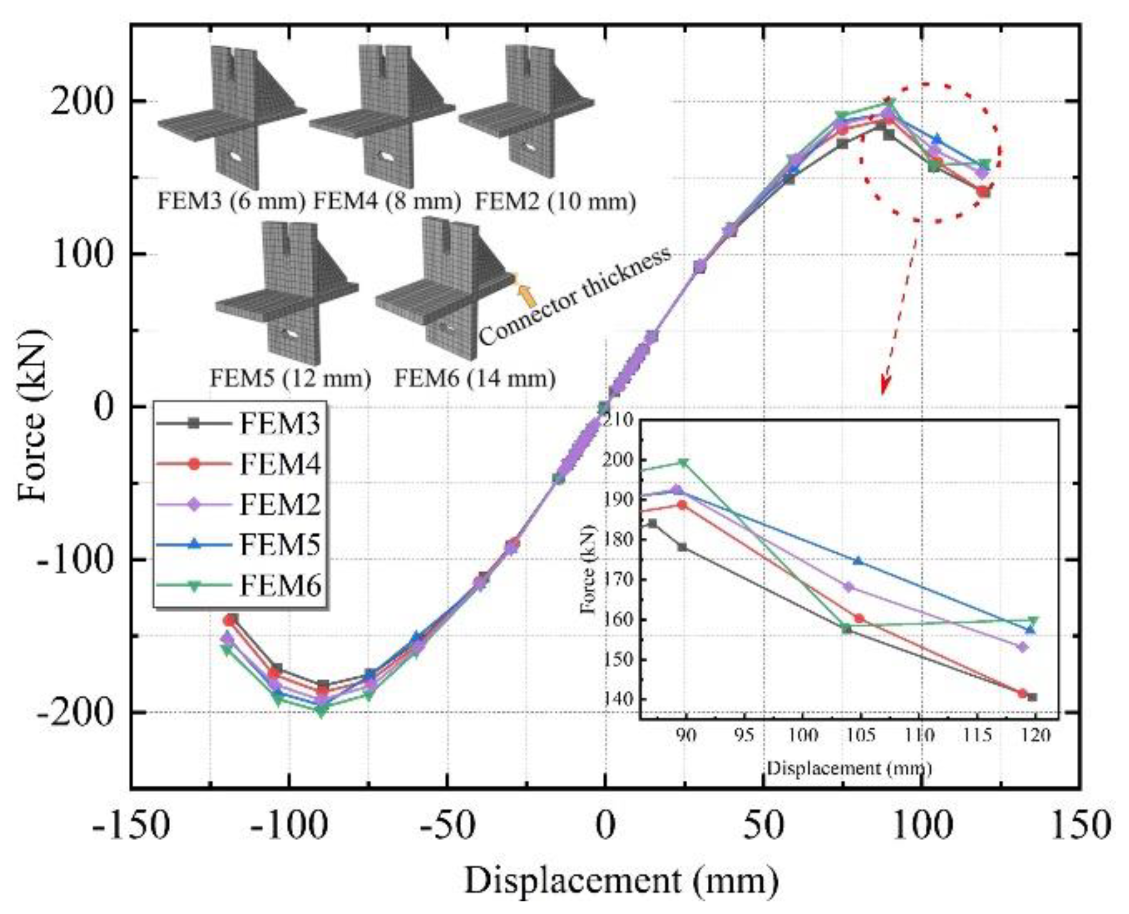 Materials 15 08778 g016