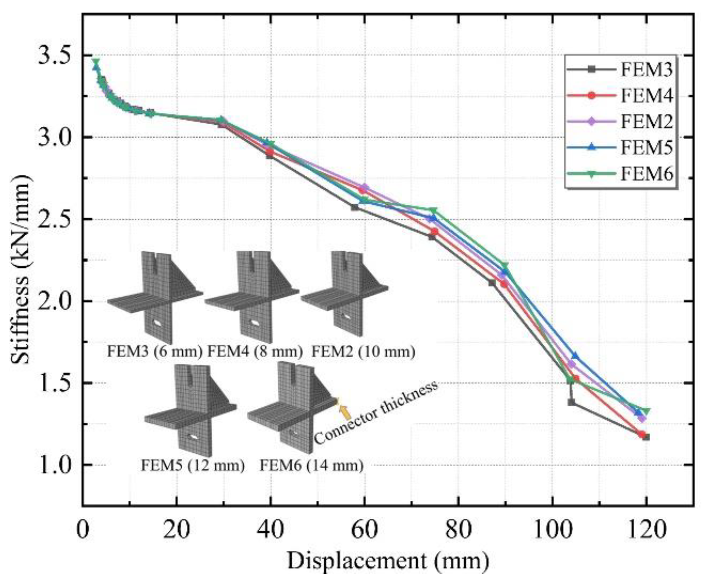 Materials 15 08778 g017
