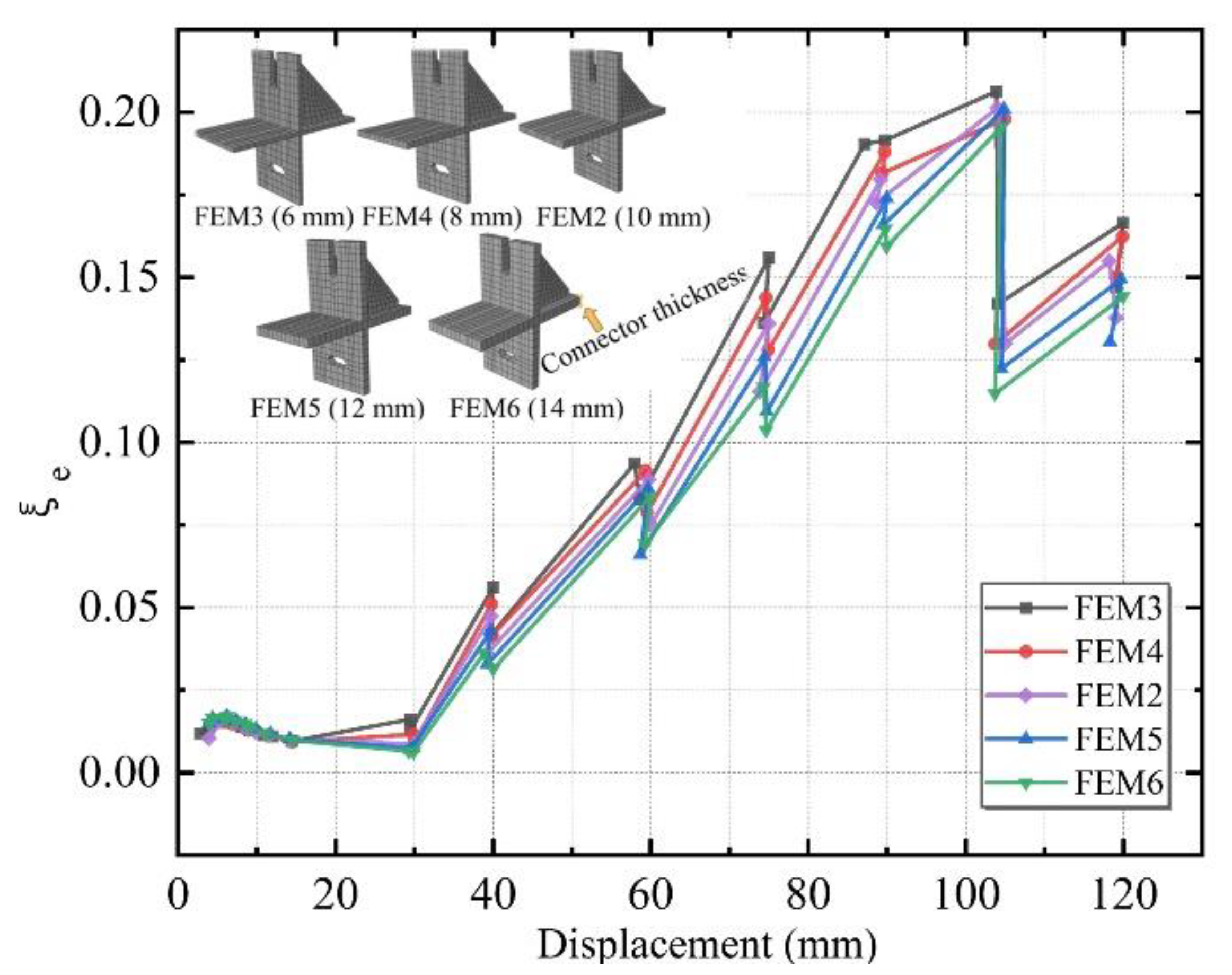 Materials 15 08778 g018