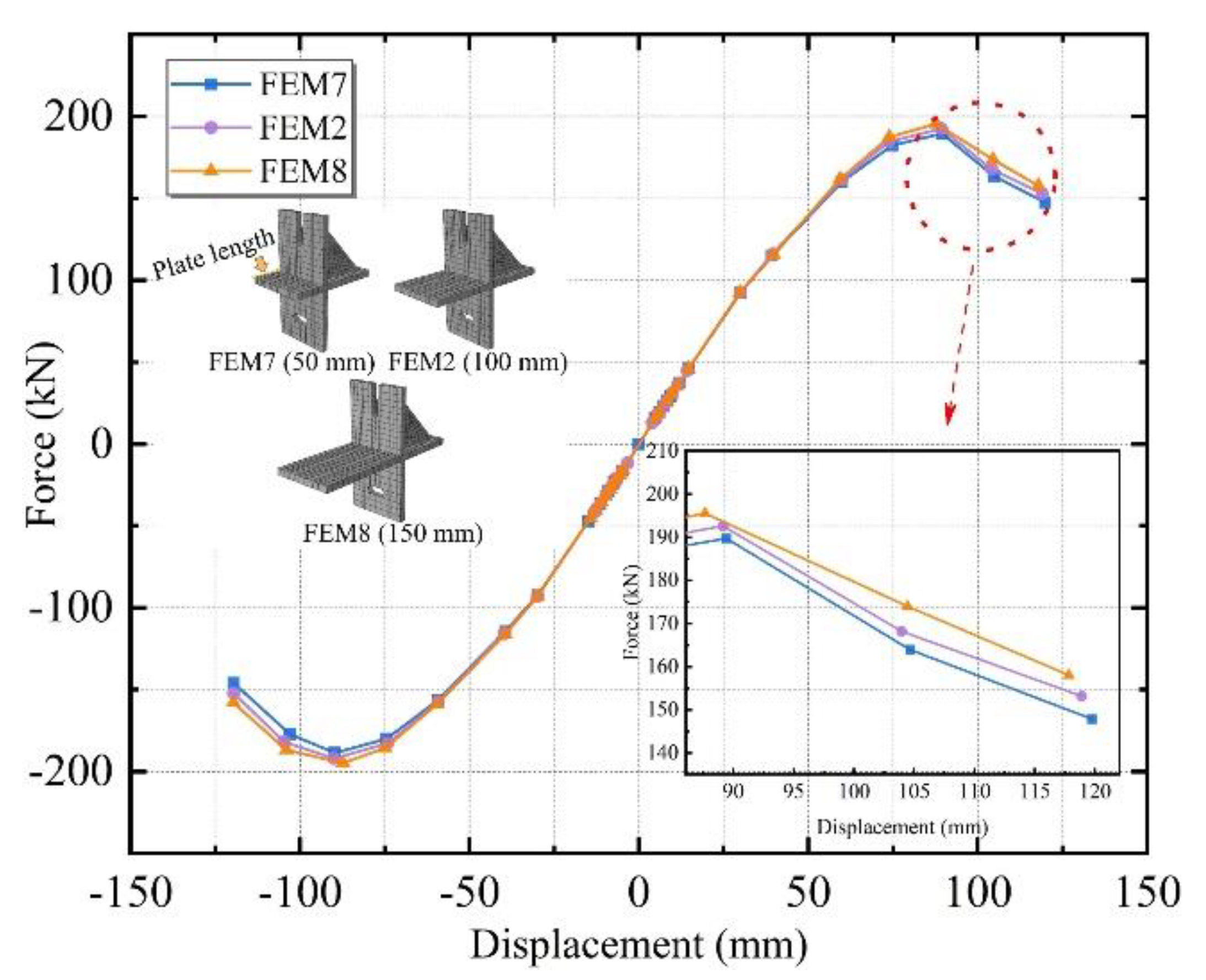 Materials 15 08778 g019