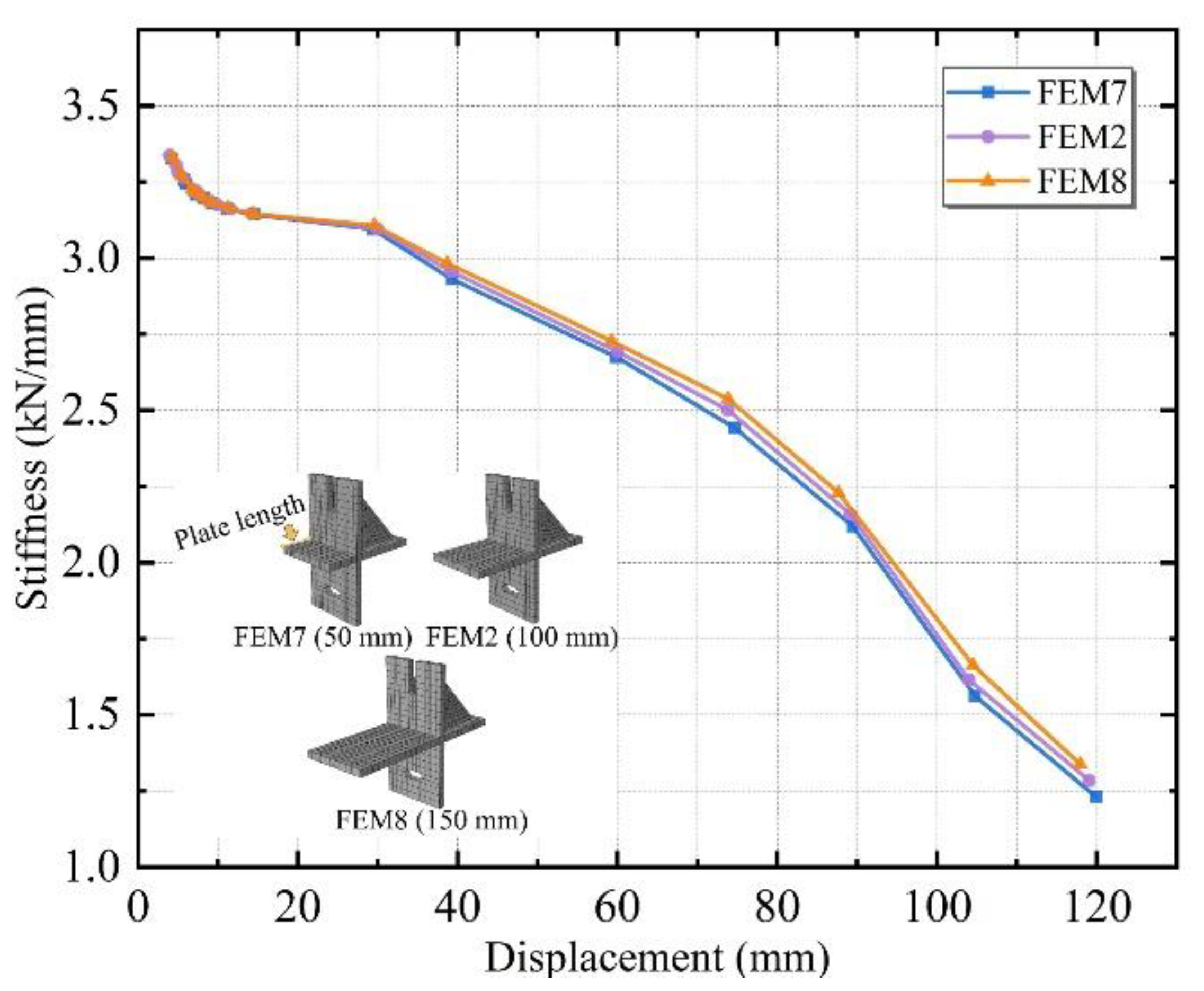 Materials 15 08778 g020