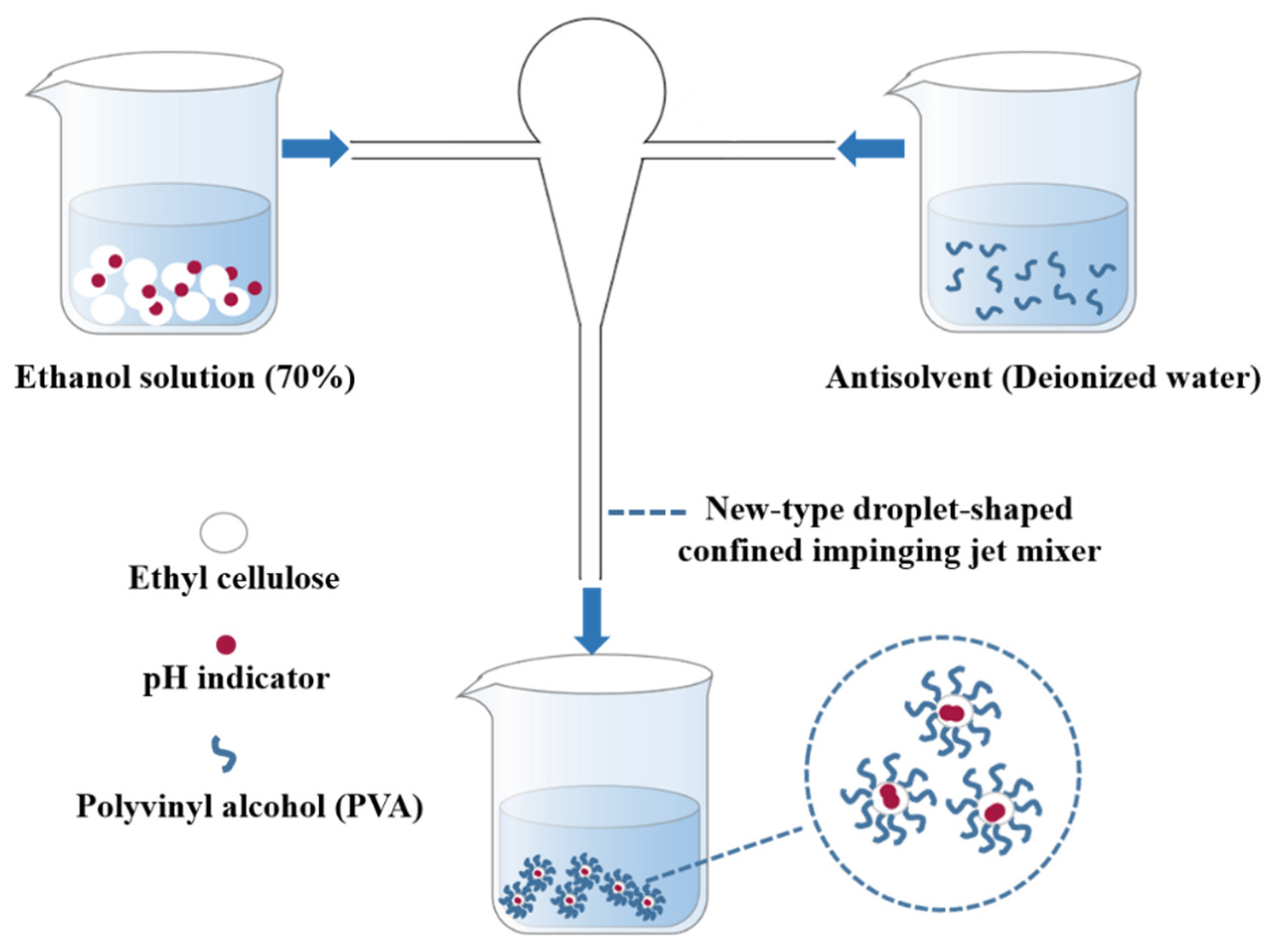 Materials 15 08787 g001
