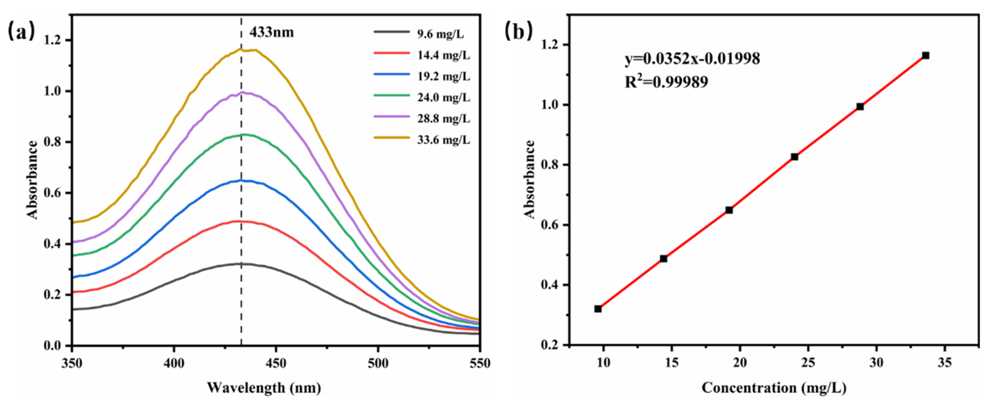 Materials 15 08787 g008