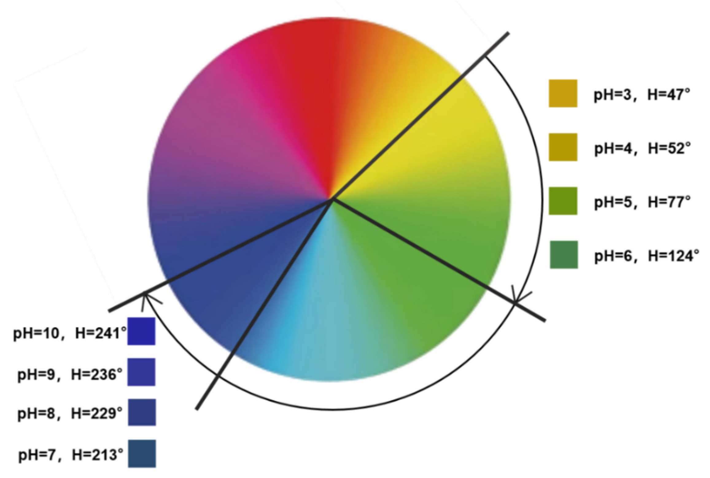 Materials 15 08787 g011