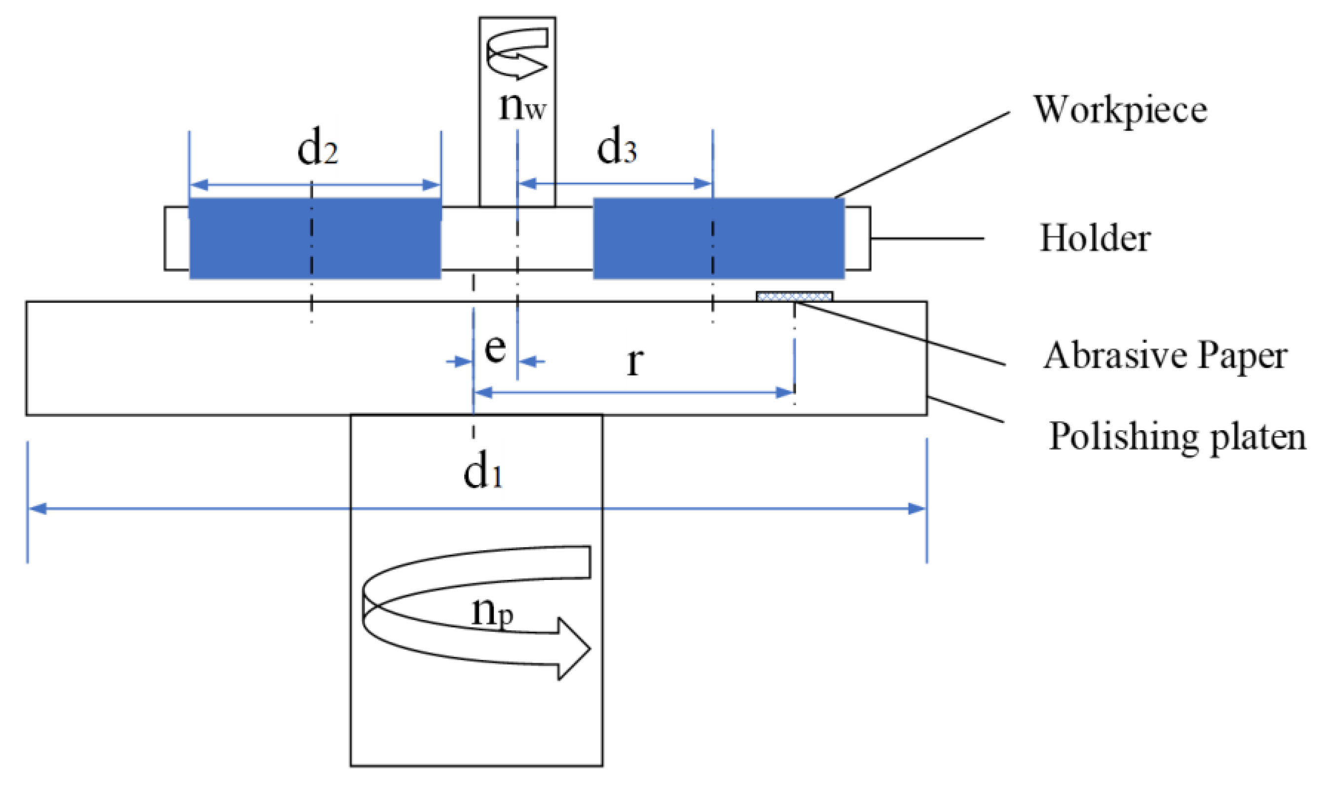 Materials 15 08789 g001