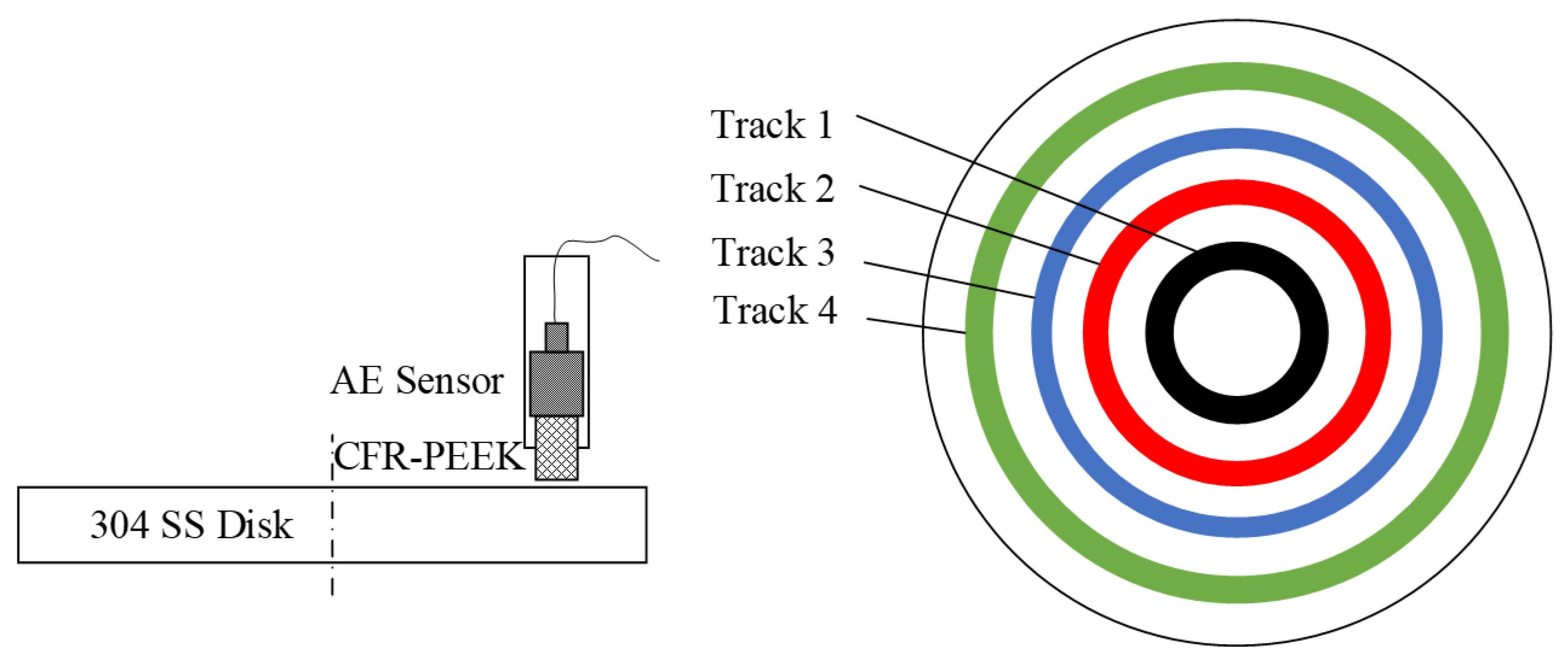 Materials 15 08789 g003