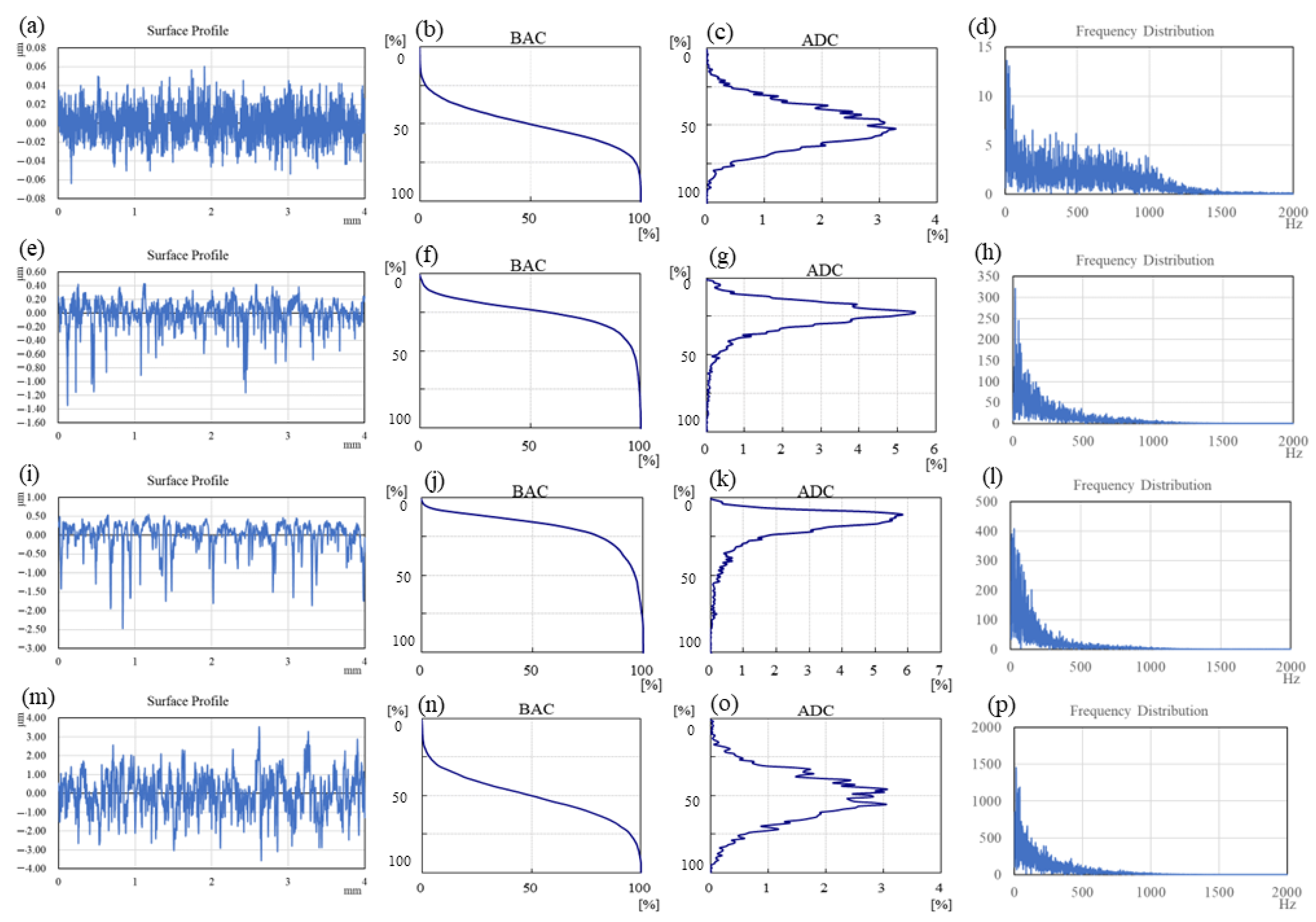Materials 15 08789 g005