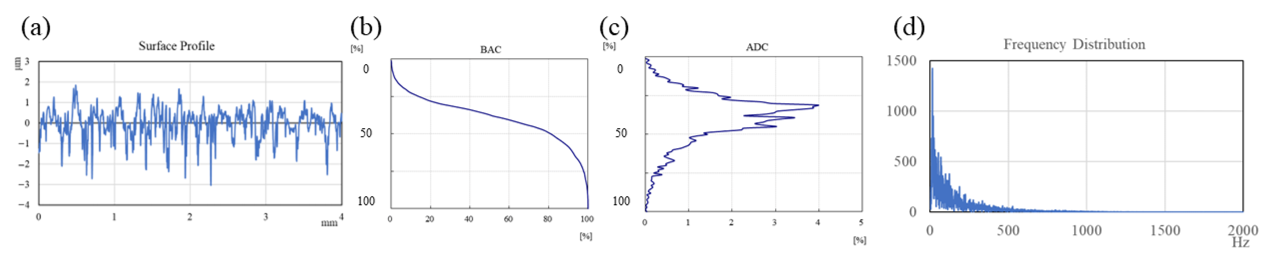 Materials 15 08789 g009