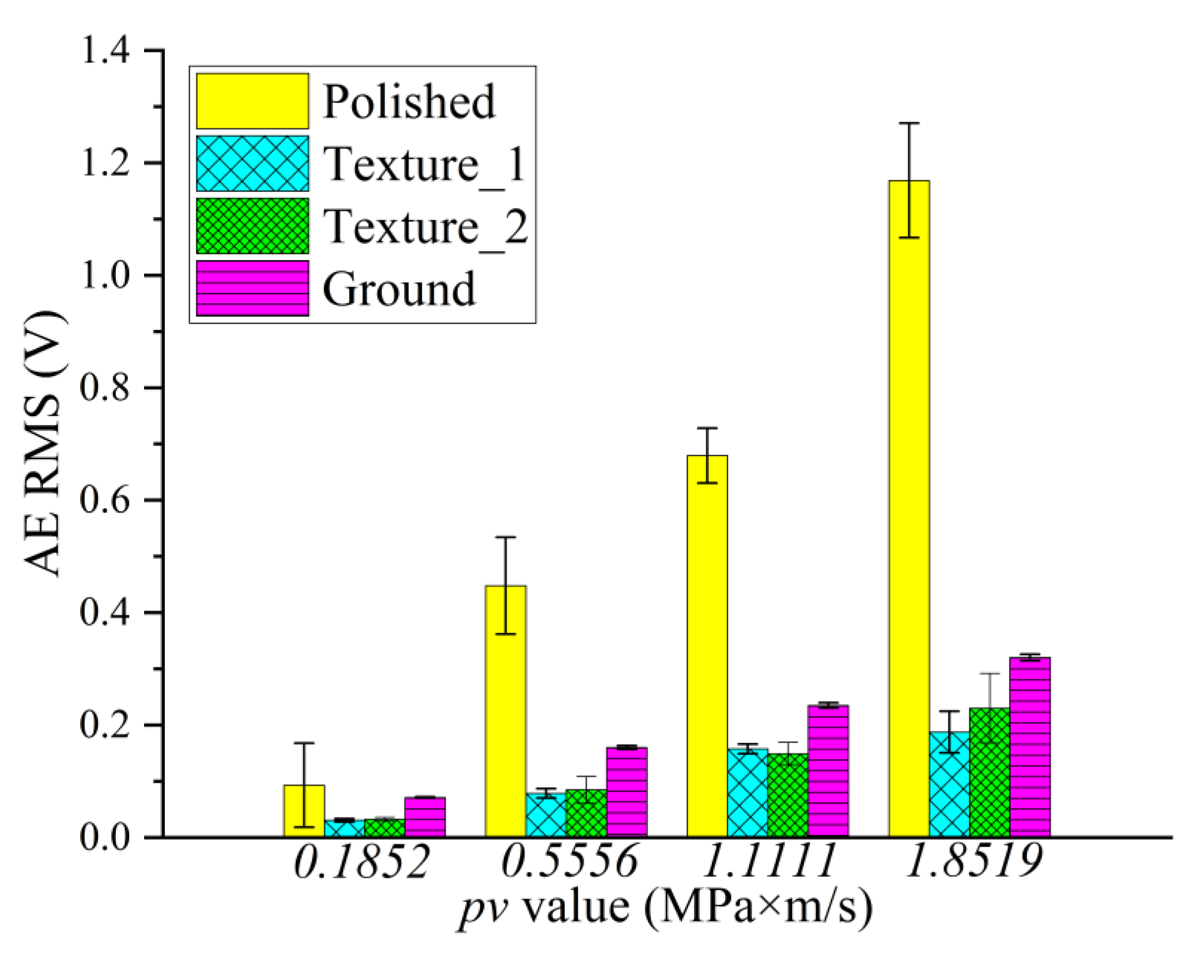 Materials 15 08789 g011