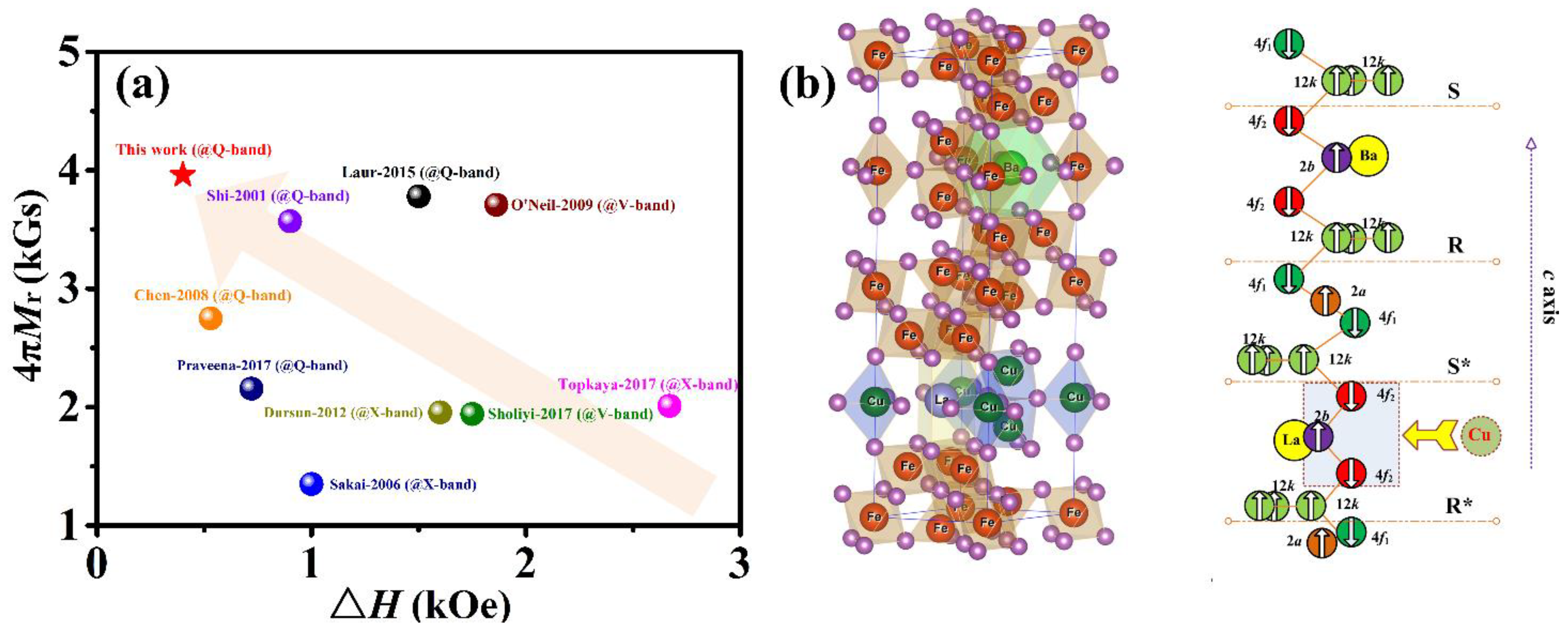 Materials 15 08792 g001
