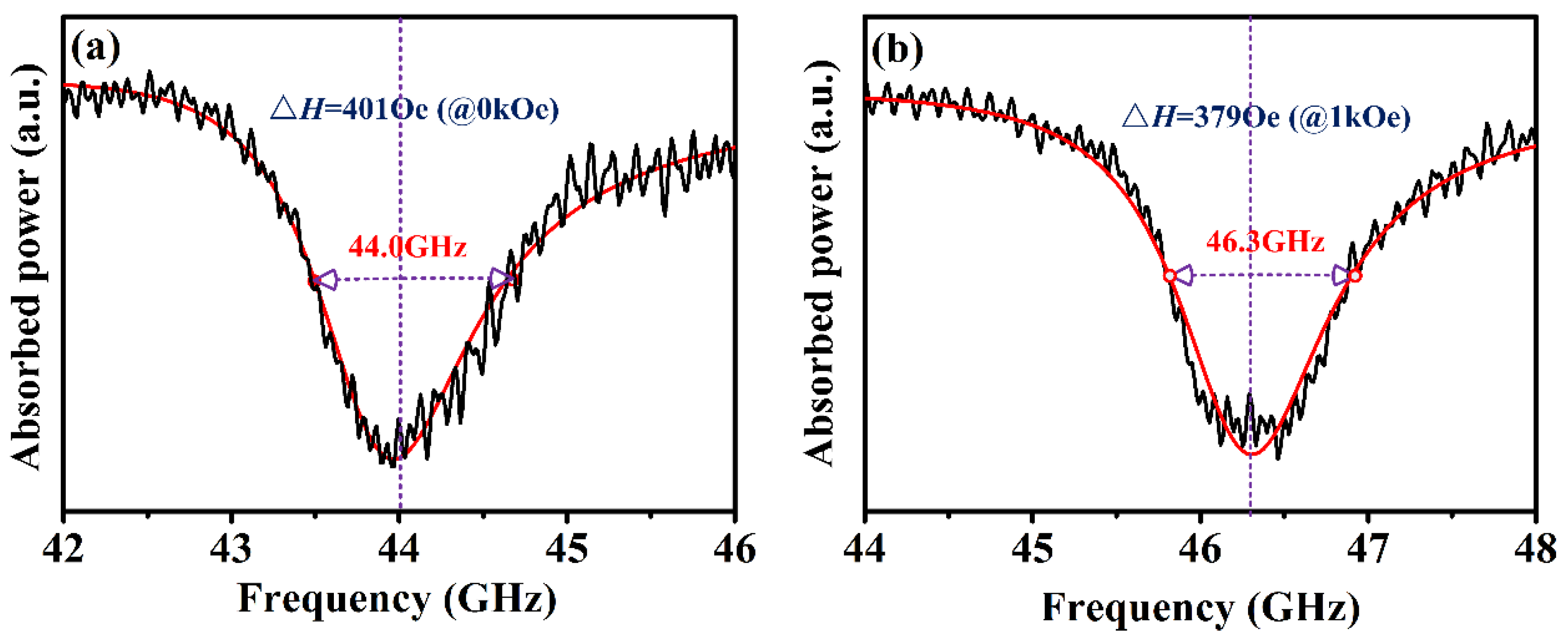 Materials 15 08792 g003