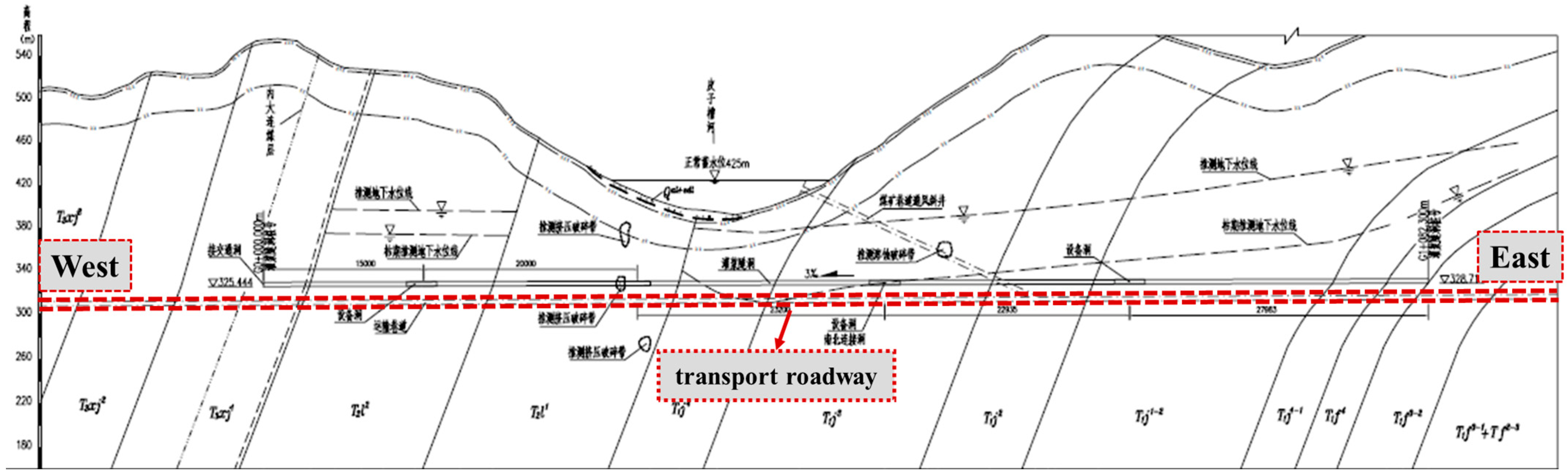 Materials 15 08804 g001