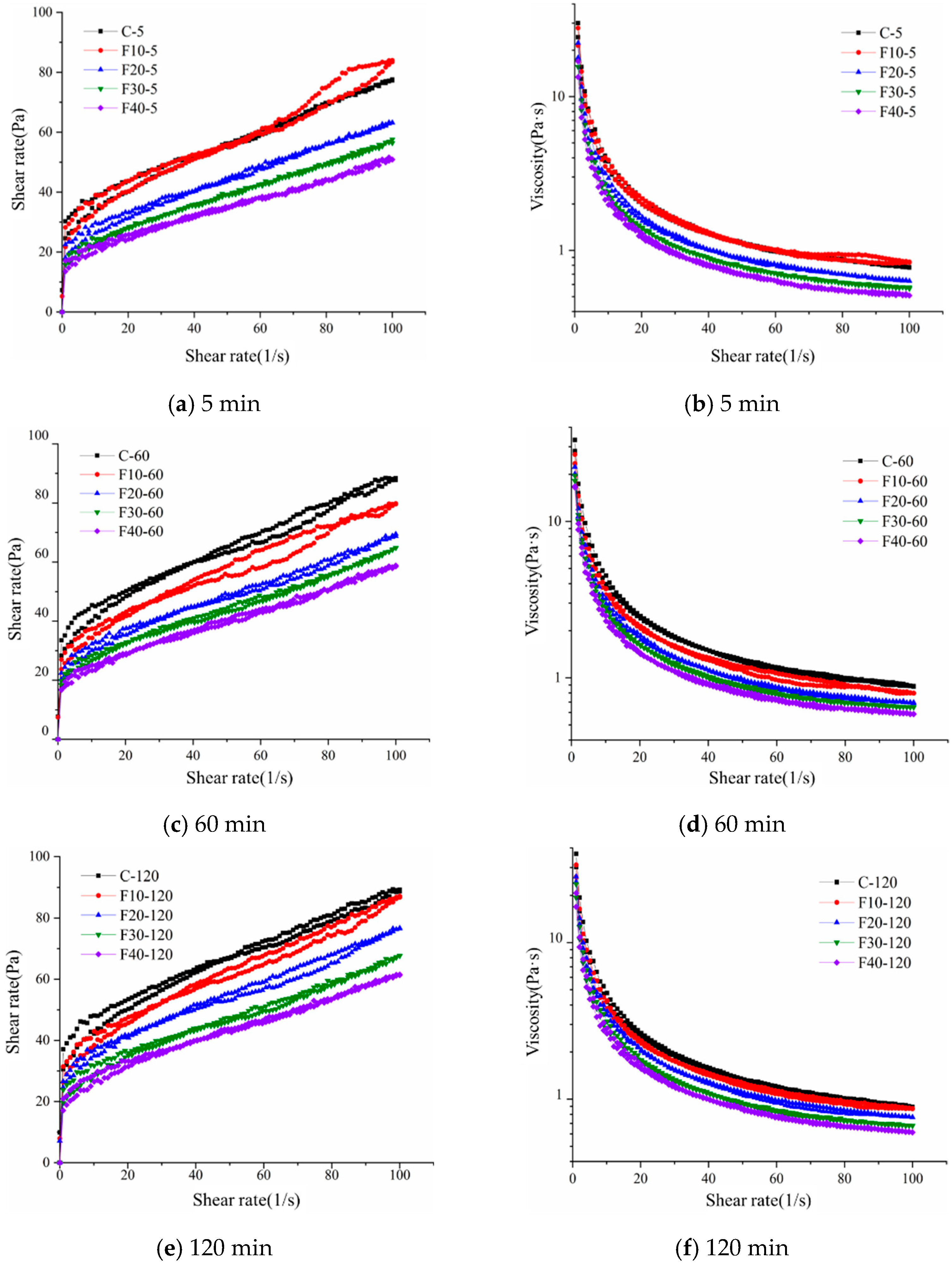 Materials 15 08804 g006