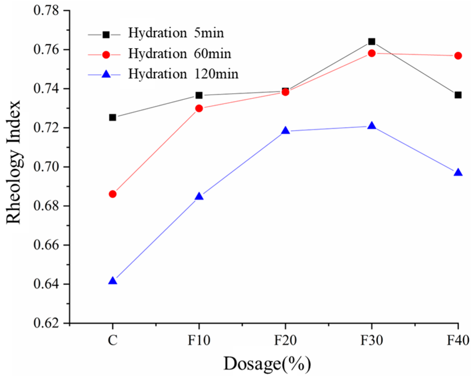 Materials 15 08804 g008