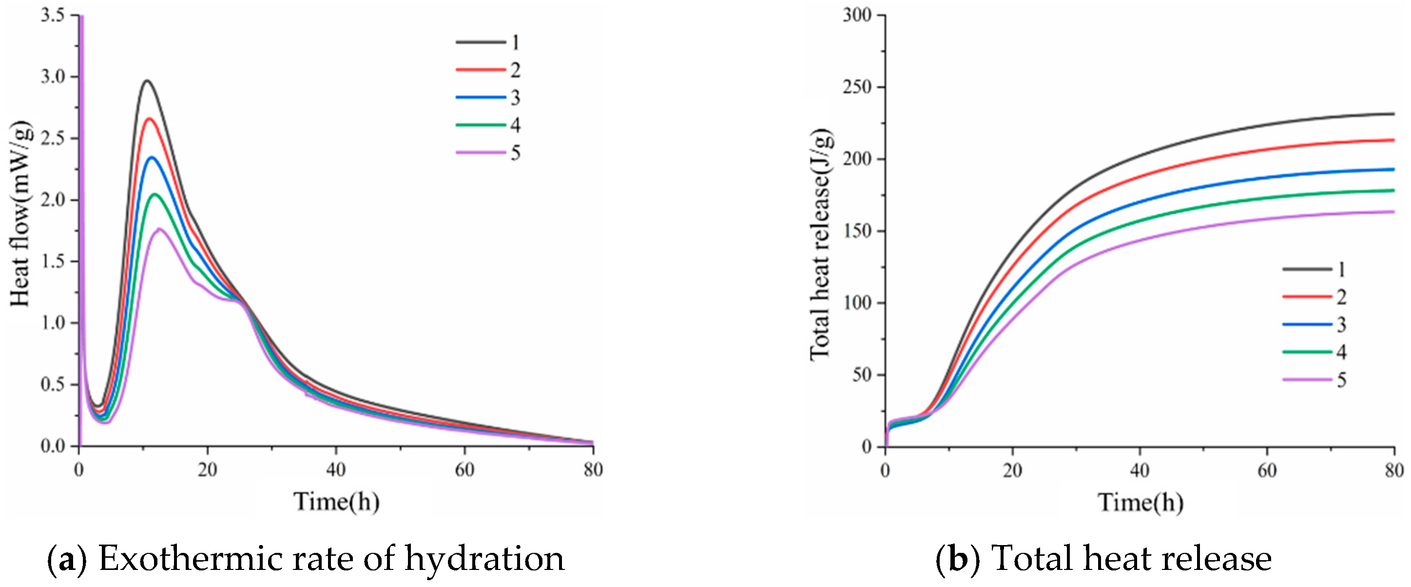 Materials 15 08804 g011