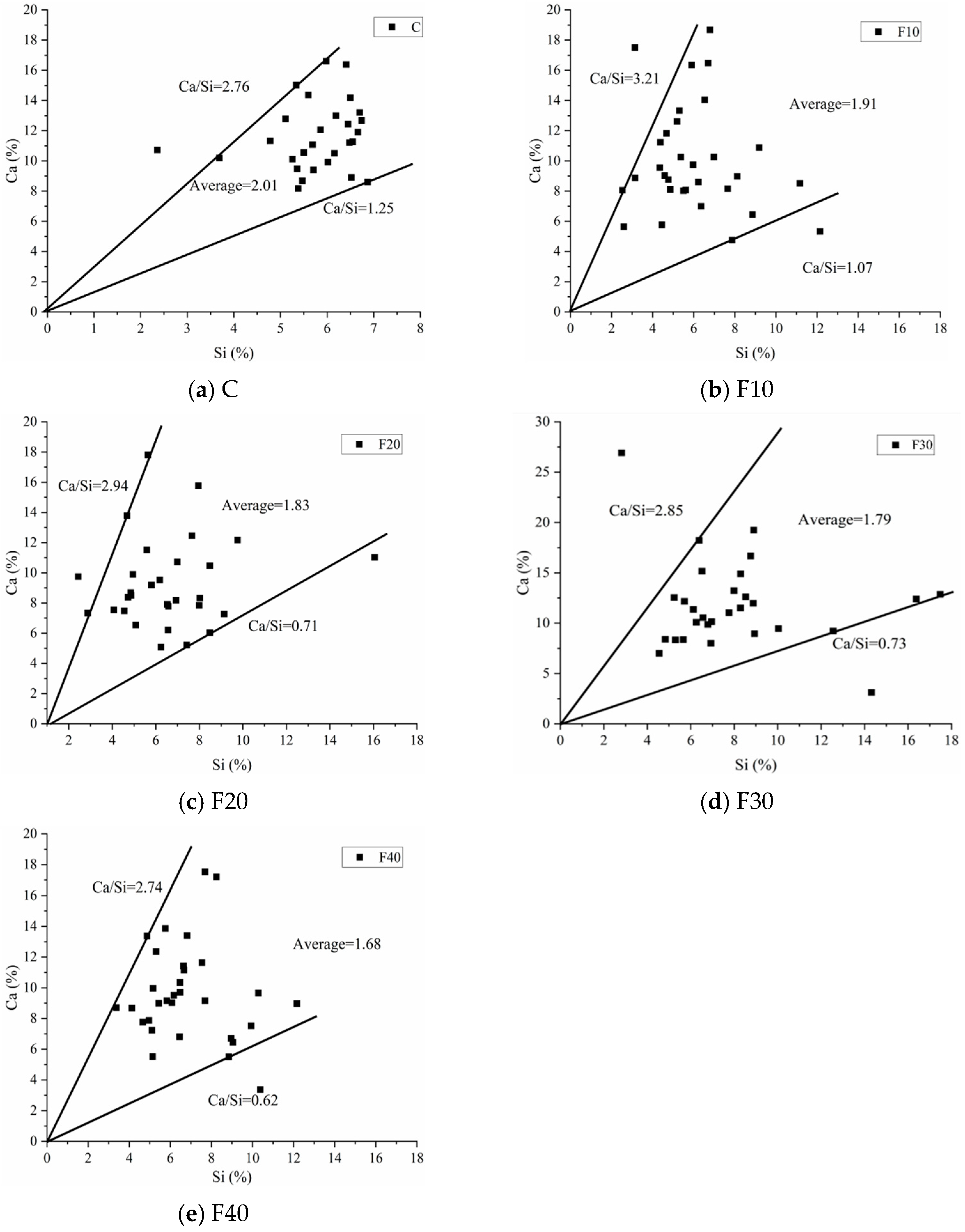 Materials 15 08804 g012