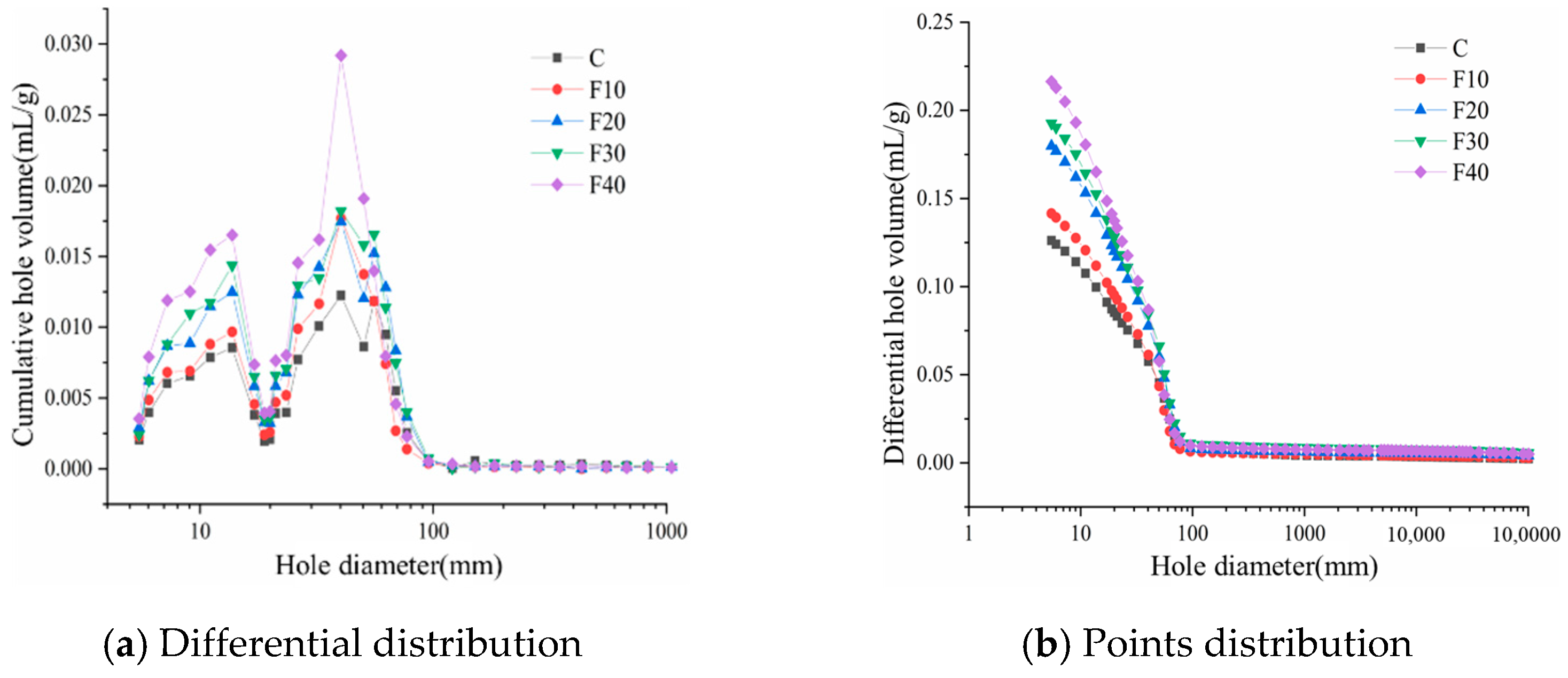 Materials 15 08804 g013